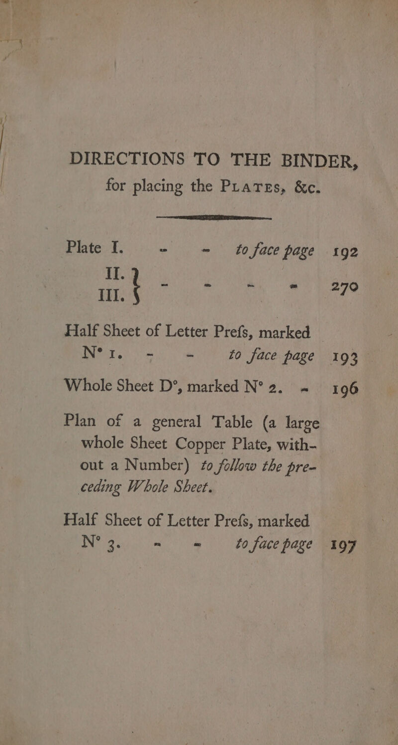 DIRECTIONS TO THE BINDER, for placing the Plates, &amp;c. Plate I. - = to face page 192 IL. | ae a mee. ane Waa Half Sheet of Letter Prefs, packed (8 Cn ea to face page 193 Whole Sheet D*, marked N°2. ~ 196 Plan of a general Table (a large _ whole Sheet Copper Plate, with- out a Number) #0 follow the pre- ceding Whole Sheet. Half Sheet of Letter Prefs, marked N° 3. = +» tofacepage “1967