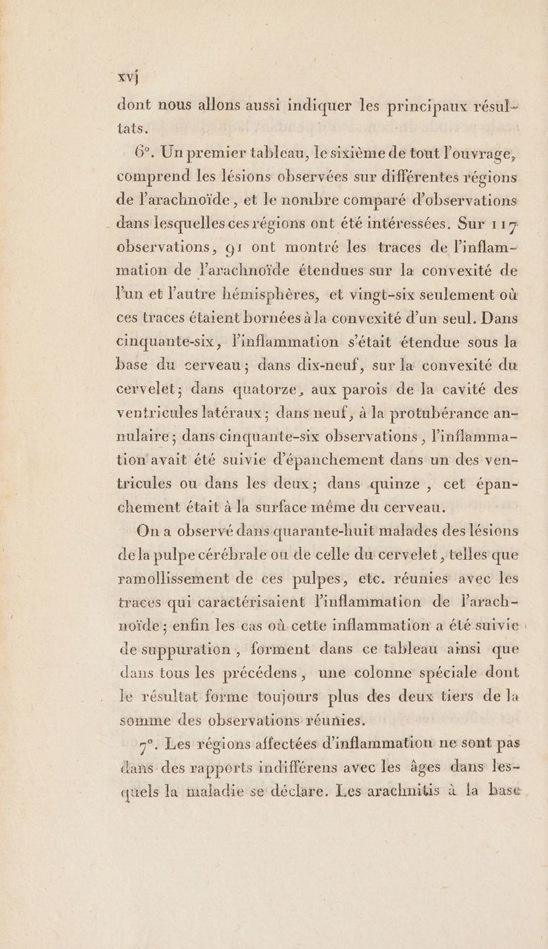 dont nous allons aussi indiquer les principaux résul- tats. | 6°. Un premier tableau, le sixième de tout l'ouvrage, comprend les lésions observées sur différentes régions de larachnoïde , et le nombre comparé d'observations dans lesquelles ces régions ont été intéressées. Sur 11% observations, 1 ont montré les traces de l’inflam- mation de larachnoïde étendues sur la convexité de lun et l’autre hémisphères, et vingt-six seulement où ces traces étaient bornées à la convexité d’un seul. Dans cinquante-six, l’inflammation s'était étendue sous la base du cerveau; dans dix-neuf, sur la convexité du cervelet; dans quatorze, aux parois de la cavité des ventricules latéraux; dans neuf, à la protubérance an- nulaire ; dans cinquante-six observations , l’inflamma- tion avait été suivie d’épanchement dans un des ven- tricules où dans les deux; dans quinze , cet épan- chement était à la surface même du cerveau. On a observé dans quarante-huit malades des lésions de la pulpe cérébrale ou de celle du cervelet , telles que ramollissement de ces pulpes, etc. réunies avec les traces qui caractérisaient linflammation de larach- noïde ; enfin les cas où. cette inflammation a été suivie de suppuration , forment dans ce tableau ainsi que dans tous les précédens, une colonne spéciale dont le résultat forme toujours plus des deux tiers de la somme des observations réunies. 7°. Les régions affectées d’inflammation ne sont pas dans des rapports indifférens avec les àges dans les-