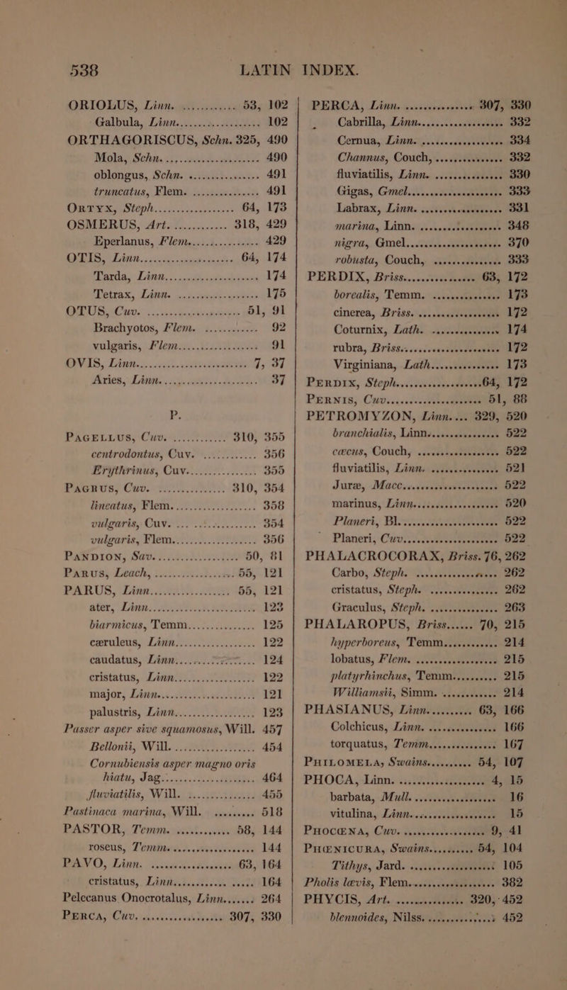 ORIOLUS, Linn. «.,.....0.5- 53, 102 Galbula, Litns...0&lt;.3.-sidyets 102 ORTHAGORISCUS, Schn. 325, 490 Mots. Sohn.) 5. wid eh. 490 oblongus,, Sch. siscicb. scares 491 brappentus, Fem icpiecendnm 491 CORTE, SED 6. cco edennnn’ 64, 173 OSMERUS, 0b) fenicis ness 318, 429 Eperlanus, Flem.....3.....+.+++ 429 De DP oe vn skinngataeindnants « 64, 174 ards, Lint... ..itessttaderans 174 Daten x, Line. onsite ates 175 oo EES 6 oe eee 51, 91 Brachyotos, Flem. ........-.-- 92 wulgaris, Flemic:. ii ee 91 PVs, Linite..0hs- inthe Pee | SA, TARR cies i Me eS 37 FP. PACELLI Coste: 310, 355 centrodontus, Cuv. ...:........ 356 Erithrinus, Cuv................ 359 Pears; Cac ta. wk: 310, 354 deniaey Piem. :. 358 vulgaris, COV... 68. cece eee eee 354 vulgaris, Fiemme... 22a 356 Pa pron, Savi y i600 0104 50, 81 Pavia; Death, 20.2..050453, 000! 55, 121 PARUS, Lian... 55, 121 ater, Zink; AONE RRA 123 biarmicus, Temm...........+.&lt;. 125 ceruleus, Linn......:...... vw 122 caudatus, Linn:...+...FiT.... 124 eristatus, .Linn.S2.3. 2S: 122 Major, Litman 12 palustris, Linte.....0 00: 123 Passer asper sive squamosus, Will. 457 Bellonii, Will... 200 ARE 454 Cornubiensis asper magno oris Thittily DOGS a inna ict h Ph 464 Stuviatilis, Will. : 3.95.3 jai ha 455 Pastinaca marina, Will. .....000. 518 PASTOR. Teme uisk, cnn 58, 144 roseus, T'ershawcns J. ses Sarde aie 144 MOYO, Linn, (cals deaew 63, 164 cnstnius,. Lintidantiisceee ts 164 Pelecanus Onocrotalus, Linmn....... 264 PM A CW cal sbsuw spade 307, 330 PERGA, Litns scsiideceper’s « 307, 330 2») Cabrilla,, Zisa.. ..:.5&lt;a0svdadene 332 Cernuia,, Listes pos icecasusestvace 334 Channus, Couch, ......++0% aves ee fluviatilis, Linn. ...... av cbt 330 Gigas, Gmel..i...sichaeee 333 Labrax, Lists caitiockas i idsines “Sab MATING, LADNeisenn0ndsesnanmeee 348 nigra, Gmnel, .iitenastatnene seve O20 robusta, Couchs, civideveestunes 333 PER DIX, Britts..catte me 63, 172 borealis, Temm, \sssseseaker wis Lfe cinerea, Briss.\ii..0&lt;:0ee 172 Coturnix,. Dathi,.a.csueeeee . 174 rubra, Brississsscvcsstyeedoesiee 172 Virginiana, Lath........+00 w- 173 PERDIX, Steplesyssivccdessdevar 64, 172 PERNIS, C200. scsrdscctenedeenee 51, 88 PETROMYZON, Linn.... 329, 520 branchialis, Limn......c.seseeees 522 cacus, Couch, .i.cbiecaseeaeeees 522 fluviatilis, Limi. ..ccccccccesees 52) Jura, -Mactce/sisawwortess bare 522 marinus, Lists i iisdusissssdowae 520 Planeri, BU cet 522 Planeri, Cav,.Jcvtovcsvbertieee 522 PHALACROCORAX, Briss. 76, 262 Carbo, Stephi (shine fees 262 cristatus, Stephe” J ..cssessanave 262 Graculus, Steph. .icosssseeee 263 PHALAROPUS, Briss...... 70, 215 hyperboreus, Temm.........+.- 214 lobatus, Flems. sist vavtevoviaes 215 platyrhinchus, Temm.......... 215 Williamsii, Simm. ........000: 214 PHASIANUS, Linn....:..04 63, 166 Colchicus, Linn, ....ceccnsewees 166 torquatus, Temi... ,ssscssveves 167 PHILOMELA, Swains.......00. 54, 107 PHOCA,-Linns iis fue 4, 15 barbata, Mull. 0. sccesscdteeesss 16 vitulina, Littecscccascssteveter 15 PHOCENA, Curve s.iscvevesuenen 9, 41 PHENICURA, Swains.......00. 54, 104 Tithys, Jard. «itis. en : 105 Pholis leévis,. Flem..2is. 4 382 PHY CIS, Arti c.scmcpomeee 320, 452 blennoides, Nilssitis'is cwscssesn® 452