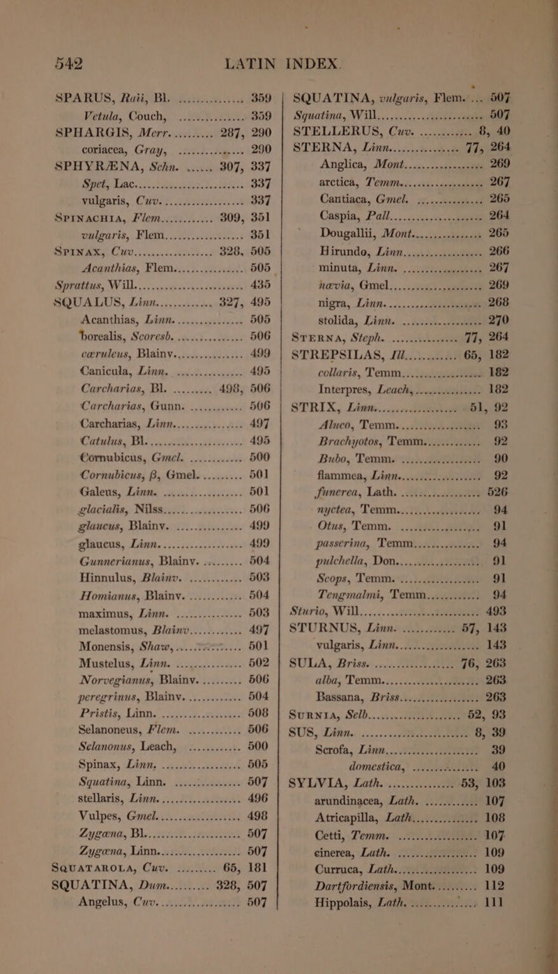 SRARUS, Hatifbly Gate is 359 Vetula,, Qouch,.”...20. 8 it: 3959 SPHARGIS, Merr.......... 287, 290 coriucea, Gray, . 20.2, stig ses 290 SPHYR/ENA, Schn. ...... 307, 337 ey AIAG rcs &lt;i 3 Aabslane en aokes 337 Worearis,. CWULT. weed, 2 337 SPINACHIA, Flem............ 309, 351 nehouris,, FISH, avi ne.' 351 kp Sat AT, Se oe a 328, 505 Monnihias, Flemis. i. wcindes. 505 mattis, Will, .yccssestasndetphav 435 SQUALUS, Linn............. 327, 495 Acanthias, Linn. .............66 505 borealis, Scoresb. ..........2..+ 506 ceruleus, Blainv................ 499 Ganicnis, J Acts eds .xvdatles 495 Carcharias, Bl. ......... 498, 506 Carcharias, Gunn. ............ 506 Carcharias, Linn................ 497 Ctelete Fact. ib itwisive 495 Cornubicus, Gael. ............ 500 Cornubicus, B, Gmel. ......... 501 Galena, Lime dive. i...dssesess 501 glacialis, Nilss..0:)..:.6i.020. 506 gieucus, Blainy. »......6....-.9. 499 glaucus, Lin. ........020005 00+. 499 Gunnerianus, Blainv. .:....... 504 Hinnulus, Blainv. ............ 503 Homianus, Blainv. ..........:. 504 maximus, Linn. ........-..+0+. 503 melastomus, Blainv............ 497 Monensis, Shaw, .....0000.... 501 Mustelud,. ZAnm. i. jgcnnssssses. 502 Norvegianus, Blainv. ........: 506 peregrinus, Blainv. ............ 504 Pristhe, Lith. . giisk. tsetse 508 Selanoneus, Flem. ............ 506 Selanonus, Leach, ............ 500 Spinax, Lbs, - sick cond vdeics 505 Squatinay Linn, .32.is.s0.000s 507 stellaris, List. ...02020.scceecs’ 496 Vulpes, Gardin. ascii 498 Ly Lene, Bly. si wie pee 507 Zygena, Linn... i006... idesene- 507 SQUATAROLA, Cuv. ......... 65, 181 SQUATINA, Dum.......... 328, 507 Angelus, :Cuv. sch) Aerie 507 SQUATINA, vulgaris, Flem. ... 507 Squatina, Will... .&lt;.&lt;:-.dtens-cuae 507 STELLERUS, Cuz. .........5.. &amp;, 40 STERNA, Lit. .2.06 see 77, 264 Anglica, Mont...&lt;....cbhasatl 269 ATCtICA, TCI Mri. 1163s neceaeel 267 Cantiaca, Gel. 2d, .&lt;steunnsintl 265 Caspia, Pall.......:ss-ss-a..kte 264 Dougallii, Mont................ 265 Hirundo, Linn..ai Anse 266 minuta, Live.:. .uiiuaek 267 hevia, Gmel,,,...sd. 5.5 269 nigra, Linn, ...--s..&lt;s0ee 268 stolida, Lint. ...ivssvt. waneee 270 STERNA, Steph. ......s.0000008 77, 264 STREPSILAS, Jil............ 65, 182 collaris,. Temm... ae 182 Interpres, Leach, ..ssaeee 182 STRIX, Lism...00: re 51, 92 Aluco, Temm. ..i. i) 93 Brachyotos, Temm............. 92 Bubo, Temmys ii: dn 90 flammea, Lintte....ci.ccceesesene 92 funerea, Lath. .243..3. aR 526 nyctea, Temm...ii,...sseberens 94 Otus,. Temm.. ....dtiews ee 91 passerina, Temm.............-. 94 pulchella, Don.,...0..+.ss0iseee 91 Scops, Temm, ti, 2. cet 91 Tengmalmi, Temm............ 94 Sturio, Will........&lt;tveusssenieeeene 493 STURNUS, Linn. ............ 57, 143 vulgaris, Linn. ..:....sseeaiseme 143 SULA, Briss... 2: 76, 263 alba, Tem... :...0¢thnt ened 263 Bassana, Briss.s..Antaeens 263 Surwtra, Selb.. is... ee 52, 93 SUS, Lian... .....:&lt;:00tan te 8, 39 Scrofa, Linn... Stace 39 domestica, ........ Sets 40 SYLVIA, Lathes issue 53, 103 arundinacea, Lath. ............ 107 Atricapilla, Lath............... 108 Cetti, .Temm.....20.4 Gee 107 cinerea, Lath. . cc. gee 109 Curruca, Lath. 0g 109 Dartfordiensis, Mont. ......... 112 Hippolais, Lath. ........... ‘ee MG