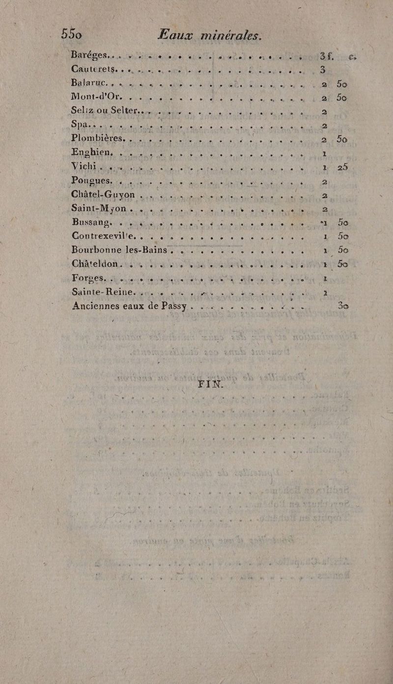 SpA de Plombières. Enghien, . Pououes, Saint-Myon eo L] ‘ W-W ND = m D D bb D np 0% € * Hi Jet bd jo à 50 25 0