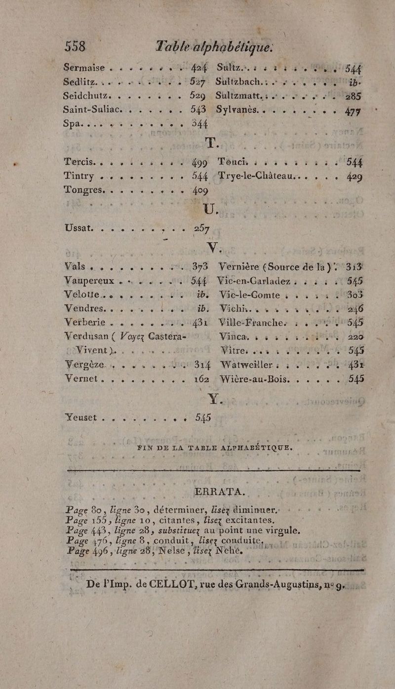 58: Table. sbhbbdhh. Sermaise . # e # à à 0 3 : 4ak Sultz. +, à #; PACA 544 Sedlite. « + + + A 14, 527: Sulicbach.: 2.000 MSN. SedChUTES. NAN EUERS 5291: Sultzmtatt,s 4. 5. + SRE Saint-Suliac. . . . . . . 543 Sylranès.. . . . . . . . 499 Spas en Re AN SA de: eus PARU Tercis. , » + 4 4 à à 2 499 Eôhch à 5 3 à à v «3 1548 Tintry L DANT 108 OL PAU NC AE 20 | 544 Trye-le-Château.. e. +» e + 429 Tongres. « + 2 «0e + 409 INA seen ele 257 Vals , . . . . . . . :. 873 Vernière (Source dela): °313 Vaupereux . + . . . . 544 Vic-en-Garladez ; : à : : 545 Vélotte. +,» ….. -8i0112be Vit-le-Gomte ; \ + 1-1 910309 Vendres. …. ... , 4003} Wibhn. 4: » + 4420/9186 Vetberie . . . . . .=:1.1431 Villetfranches : . 001545 Verdusan ( Voyez Gastera- Viñca, 4 4 5° 4 met, 220 Vivent À » n , ‘+ CR Vitre: ets BLUE: L'SUIe Te ss e 545 Vergèze. , . J . « « Wa 314 Watweïller: : + 272 99482 Vernet. 5e es 14/1102 SNViEre-au- BOIS) 0 HOUSE Fe nat PRETTY 6) _ FIN DE LA TABLE ALPHABÉTIQUE. ERRATA. Page 8 80 ; Gigne 3 30 } déterminé, lisez diminuer. Page 155, ligne 10, citantes, lisez excitantes. Page 443, ligne 28, ; substitue au point une virgule, Page :76, Ligne 8, conduit, Lisez conduite, . : Péèe 496 “se 28 in lisez AVCtES + A De lPImp. de ŒuSe rue des CU A uur ets n°9;