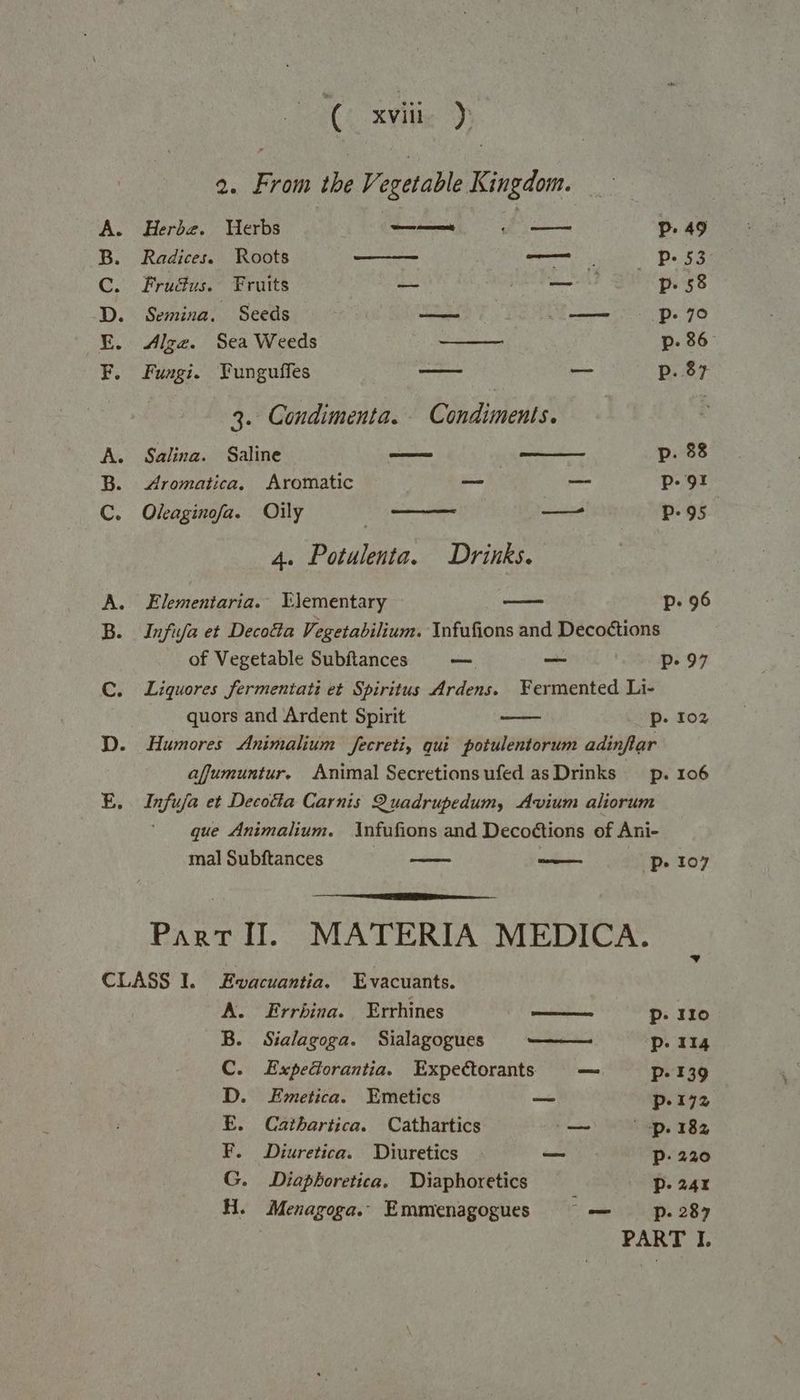 2. From the Vegetable Kingdom. A. Herbz. Herbs ema —— Pp. 49 B. Radices. Roots a er ip. 53 C. Frudus. Fruits —_ _— p. 58 D. Semina. Seeds —~ — p70 E. Alge. Sea Weeds eee p- 86° F. Fungi. Funguffes —_— — p. 87 3. Condimenta. Condiments. A. Salina. Saline — p. 88 B. <Aromatica. Aromatic — = Pp- 91 C. Oleaginofa. Oily ; — P- 95 4. Potulenta. Drinks. A. Elementaria. Vlementary — p- 96 B. Infufa et Decod&a Vegetadilium. Infufions and Decoétions of Vegetable Subfiances = —. _ P- 97 C. Liquores fermentati et Spiritus Ardens. Fermented Li- quors and Ardent Spirit —_ p- 102 D. Humores Animalium Jecreti, qui potulentorum adinflar affumuntur. Animal Secretionsufed as Drinks _p. 106 E.. Infuja et Decotta Carnis Quadrupedum, Avium aliorum que Animalium. Infufions and Decoétions of Ani- mal Subftances | Pp. 107 Part ll. MATERIA MEDICA. 7 CLASS I. Ewacuantia. Evacuants. A. Errbina. Errhines serene p- IIo B. Sialagoga. Sialagogues —— p- 114 C. Expedorantia. Expectorants — Pp. 139 D. Emetica. Emetics — p-172 E. Cathartica. Cathartics —~ “-p. 182 F. Diuretica. Diuretics . — P- 220 G. Diaphoretica. Diaphoretics Pp. 242 H. Menagoga.. Emmenagogues - p- 287
