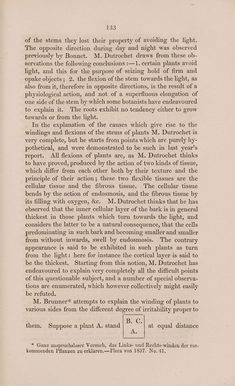 T33 of the stems they lost their property of avoiding the light. The opposite direction during day and night was observed previously by Bonnet. M. Dutrochet draws from these ob- servations the following conclusions :—1. certain plants avoid light, and this for the purpose of seizing hold of firm and opake objects; 2. the flexion of the stem towards the light, as also from it, therefore in opposite directions, is the result of a physiological action, and not of a superfluous elongation of one side of the stem by which some botanists have endeavoured to explain it. The roots exhibit no tendency either to grow towards or from the light. In the explanation of the causes which give rise to the windings and flexions of the stems of plants M. Dutrochet is very complete, but he starts from points which are purely hy- pothetical, and were demonstrated to be such in last year’s report. All flexions of plants are, as M. Dutrochet thinks to have proved, produced by the action of two kinds of tissue, which differ from each other both by their texture and the principle of their action; these two flexible tissues are the cellular tissue and the fibrous tissue. The cellular tissue bends by the action of endosmosis, and the fibrous tissue by its filling with oxygen, &amp;c. M. Dutrochet thinks that he has observed that the inner cellular layer of the bark is in general thickest in those plants which turn towards the light, and considers the latter to be a natural consequence, that the cells predominating in such bark and becoming smaller and smaller from without inwards, swell by endosmosis. The contrary appearance is said to be exhibited in such plants as turn from the light: here for instance the cortical layer is said to be the thickest. Starting from this notion, M. Dutrochet has endeavoured to explain very completely all the difficult points of this questionable subject, and a number of special observa- tions are enumerated, which however collectively might easily be refuted. M. Brunner* attempts to explain the winding of plants to various sides from the different degree of irritability proper to them. Suppose a plant A. stand ue at equal distance * Ganz anspruchsloser Versuch, das Links- und Rechts-winden der vor- kommenden Pflanzen zu erklaren.—Flora yon 1837. No. 41,