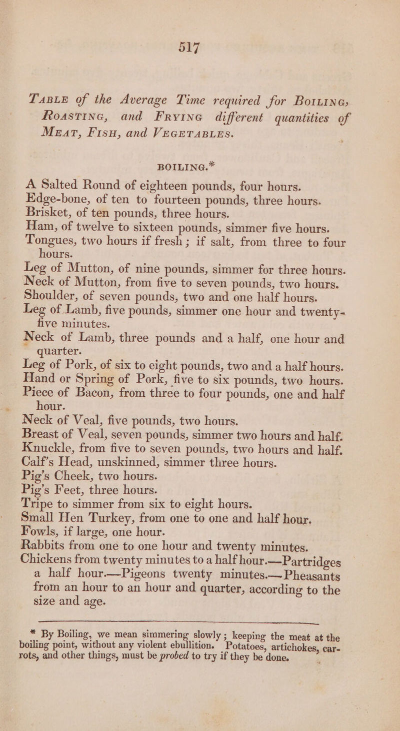 TBE of the Average Time required for BorLtna: Roastine, and Frvyine different quantities of Meat, Fisu, and VEGETABLES. ¥ BOILING.* A Salted Round of eighteen pounds, four hours. Edge-bone, of ten to fourteen pounds, three hours. Brisket, of ten pounds, three hours. Ham, of twelve to sixteen pounds, simmer five hours. Tongues, two hours if fresh; if salt, from three to four hours. Leg of Mutton, of nine pounds, simmer for three hours. Neck of Mutton, from five to seven pounds, two hours. Shoulder, of seven pounds, two and one half hours. Leg of Lamb, five pounds, simmer one hour and twenty- five minutes. N eck of Lamb, three pounds and a half, one hour and quarter. Leg of Pork, of six to eight pounds, two and a half hours. Hand or Spring of Pork, five to six pounds, two hours. Piece of Bacon, from three to four pounds, one and half hour. Neck of Veal, five pounds, two hours. Breast of Veal, seven pounds, simmer two hours and half. Knuckle, from five to seven pounds, two hours and half. Calf’s Head, unskinned, simmer three hours. Pig’s Cheek, two hours. Pig’s Feet, three hours. Tripe to simmer from six to eight hours. Small Hen Turkey, from one to one and half hour. Fowls, if large, one hour. Rabbits from one to one hour and twenty minutes. Chickens from twenty minutes to a half hour.—Partridges a half hour.—Pigeons twenty minutes.— Pheasants from an hour to an hour and quarter, according to the size and age. Oe ti anal aa ala nia pen aia Ee * By Boiling, we mean simmering slowly ; keeping the meat at the boiling point, without any violent ebullition. _ Potatoes, artichokes, car- rots, and other things, must be probed to try if they be done. “