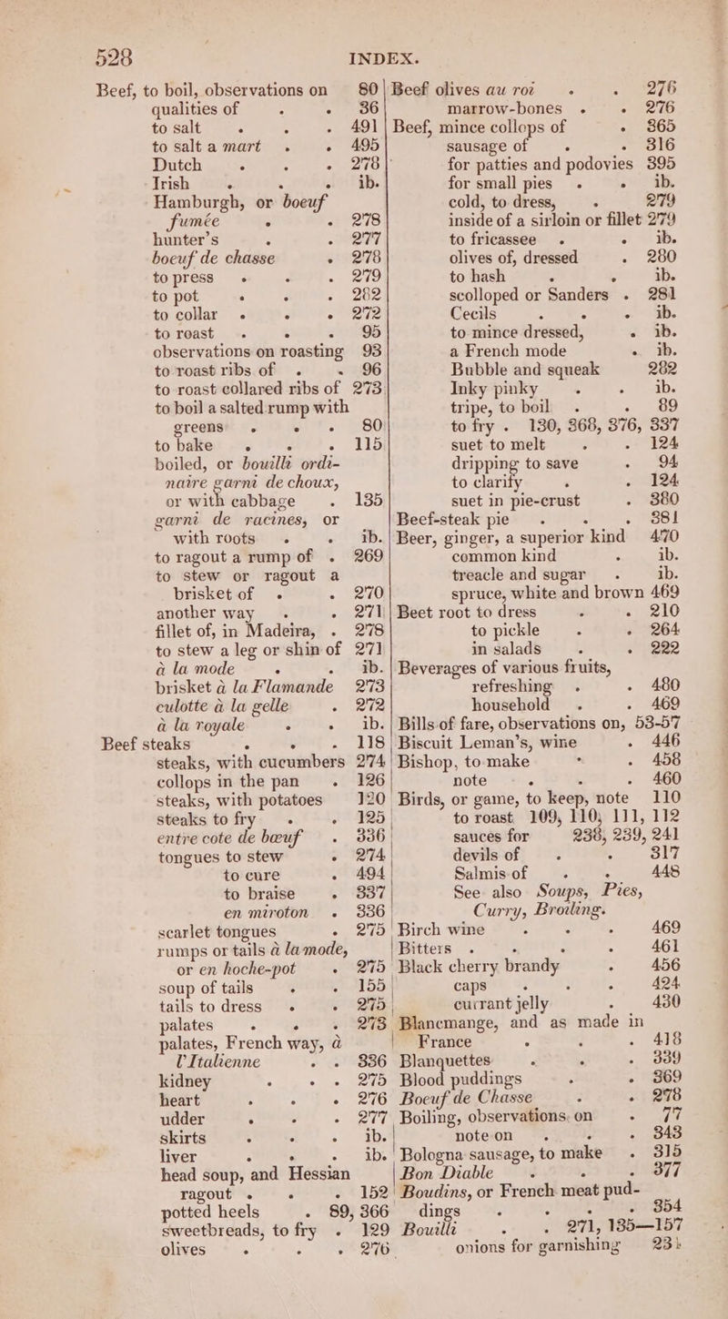 Beef, to boil, observations on qualities of : . to salt A ° to salta mart . : Dutch 3 A 5 Trish é : Hamburgh, or boeuf fumée ; : hunter’s 5 boeuf de chasse . to press ° 8 to pot . . to collar . 3 5 to roast = ° « to roast ribs of . 80 | Beef olives aw roz 3 Se Ode i 36 marrow-bones . - 276 491 | Beef, mince colleps of terri 495 sausage of - 3816 278 | for patties and podoyies 395 ib. for small pies. o 24 cold, to dress, : 279 278 inside of a sirloin or fillet 279 277 to fricassee . 7 2h. 278 olives of, dressed . 280 279 to hash E 5 ib. 282 scolloped or Sanders . 281 272 Cecils 5 - SD. 95 to mince dressed, - ib. a French mode -. th. 96 Bubble and squeak 282 Inky pinky 5 é ib. to boil a salted rump with tripe, to boil =. eo greens. wo? .' 300 to fry . 130, 368, 376, 337 to bake . . - 115 suet to melt - 124 boiled, or bowella ordi- dripping to save . 94 narre garni de choux, to ane , - 124 or with cabbage 135 suet in pie-crust 380 garni de racines, or Beef-steak pie. : . 88! with roots. - ib.| Beer, ginger, a superior kind 470 to ragouta rumpof . 269 common kind ib. to stew or ragout a treacle and sugar ib. brisket of . + 210 spruce, white and brown 469 another way. - 271\| Beet root to dress ‘ - 210 fillet of, in Madeira, 278 to pickle : - 264 to stew a leg or shinof 27] in salads 222 a la mode : . ib. | Beverages of various fruits, brisket a la Flamande 273 refreshing . 480 culotte a la gelle ela household 469 a la royale : . ib./ Bills of fare, observations on, 53-57 Beef steaks : . - 118) Biscuit Leman’s, wine 446 steaks, with cucumbers 274 | Bishop, to make 458 collops in the pan =. 126 note 5 460 steaks, with potatoes 120 Birds, or game, to keep, note 110 steaks to fry. © 425 | to roast 109, 110; 111, 112 entre cote de beuf 336 | sauces for 238, 239, 241 tongues to stew - 274 devils of ° 317 to cure . 494 Salmisof . . 448 to braise - Bot See also Soups, Pres, en miroton . 336 Curry, Broiling. scarlet tongues - 275 Birch wine : : 469 rumps or tails @ la mode, Bitters . : : 461 or en hoche-pot - 275 Black cherry brandy 456 soup of tails . 155 caps : 424 tails todress 275 | currant jelly 430 palates . . 273 Blancmange, and as made in palates, French way, a France = 418 UItalienne 336 Blanquettes . - 339 kidney : . 275 Blood puddings : - 3869 heart : : - 276 Boeuf de Chasse : - 278 udder . 277 Boiling, observations, on gt skirts . ib. noteon . ° 343 liver . «+» ib.' Bologna: sausage, to make . 3]9 head soup, and Hessian | Bon Diable — « : 377 ragout . . 152' Boudins, or French meat pud- potted heels . 89,366 dings. . alt adteeroahd sweetbreads, to fry . 129 Bouille 271, 135—157 olives . ° » 2 (0e onions for garnishing 231: