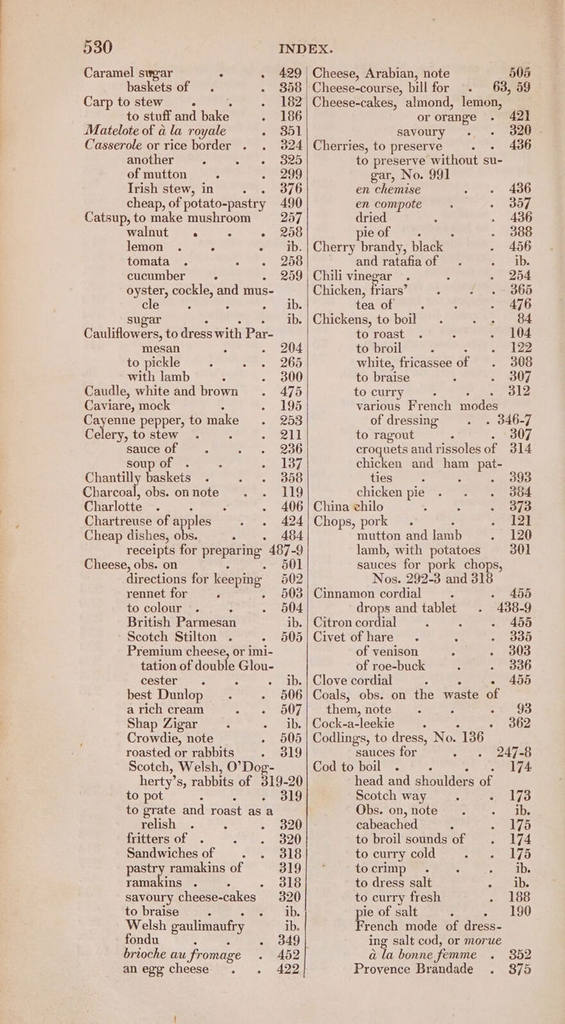 Caramel sugar . . 429) Cheese, Arabian, note 508 baskets of 358 | Cheese-course, bill for 63, 59 Carptostew . 182 Cheese-cakes, almond, lemon, to stuff and ale 186 or orange 421 Matelote of a la royale . 851 savoury 320 | Casserole or rice border . 324 | Cherries, to preserve 436 another 325 to preserve without su- of mutton : 299 gar, No. 991 Irish stew, in : 376 en chemise 436 cheap, of potato-pastry 490 en compote 357 Catsup, to make mushroom 257 dried 436 walnut ° « 208 pieof 388 lemon . : - ib. | Cherry brandy, black — 456 tomata . 258 and ratafia of ib. cucumber . 259 | Chili vinegar 254 oyster, cockle, and mus- Chicken, an 365 cle : Ae pins tea Oley. 476 sugar : - + ib. | Chickens, to boil 84 Cauliflowers, to dress with Par- to roast 104 mesan 204 to broil 122 to pickle 265 white, fricassee of 308 with lamb 300 to braise 307 Caudle, white and brown 475 to curry 312 Caviare, mock 195 various French moees Cayenne pepper, to make 253 of dressing . . 346-7 Celery, to stew 211 to ragout 07 sauce of 236 croquets and rissoles of 314 soup of . 137 chicken and ham ay Chantilly baskets 358 ties 3 393 Charecal obs. on note 119 chicken pie . . . 384 Charlotte 3 406 | China ehilo 5 : + oe Chartreuse of a ys 424 | Chops, pork 121 Cheap dishes, o 484 mutton and lamb 120 receipts foi preparing 487-9 lamb, with potatoes 301 Cheese, obs. on sauces for pork chops directions for keeping 203 Nos. 292-3 and 318 rennet for 503 | Cinnamon cordial : - 455 to colour . : 504 drops and tablet . 438-9 British Parmesan ib. | Citron acne - 455 Scotch Stilton . 505 | Civet of hare 300 Premium cheese, or imi- of venison 303 tation of double Glou- of roe-buck : 336 cester ib. | Clove cordial A 5 - 455 best Dunlop 506| Coals, obs. on the waste of a rich cream 507| them, note 93 Shap Zigar ib. | Cock-a-leekie : - 362 Crowdie, note 505 | Codlings, to dress, No. 136 roasted or rabbits 319 sauces for wrt s oa pen Scotch, Welsh, O’Dog- Codto boil . . : 174 herty’ S, rabbits of oa head and shoulders of to pot . 319 Scotch way : ogee BSS to grate and roast as a Obs. on, note ib. relish . . - 320 cabeached 175 fritters of . oe. S20 to broil sounds of 174 Sandwichesof . . 318 to curry cold 175 pastry ramakins of 319 to crimp : - ib. ramakins . 318 to dress salt ws) Sue savoury cheese-cakes 320 to curry fresh 188 to braise A ib. pie of salt 190 Welsh eaulimaufry ib. French mode of dress- fondu 349 ing salt cod, or morue brioche au fromage 452 a la bonne femme 352 an egg cheese 422 Provence Brandade 375