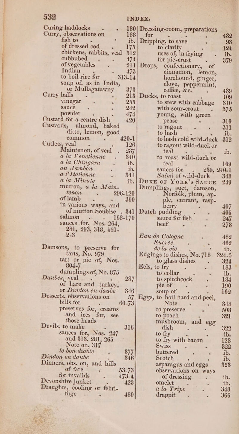 Curry, observations on fish to . : ib. of dressed cod ‘ 175 chickens, rabbits, veal 312 cubbubed 474 of vegetables ‘ 211 Indian 3 ‘ ; 47 to boil rice for 313-14 soup of, as in India, or Mullagatawny 373 Curry balls 213 vinegar ; . 255 sauce 4 ‘ 242 powder é . 474 Custard for a centre dish 420 Custards, almond, baked ditto, lemon, good common ‘ 420-1 Cutlets, veal y : 126 Maintenon, of veal . 287 ala Venetienne . 340 a la Chingara é ib. au Jambon : ib. al Italienne , 34] ala Minute : ib. mutton, a la Main- tenon ‘ 296-120 of lamb : : 300 in various ways, and of mutton Soubise . 341 salmon . - 168-170 sauces for, Nos. 264, Sy 293, 318, 591- = Damsons, to preserve for tarts, No. 979 tart or pie of, Nos. dumplings of, No. 875 Daubes, veal : a of hare and _ turkey, or Dindon en daube 346 Desserts, observations on 57 bills for 3 60-73 preserves for, creams and ices for, see those heads Devils, to make ‘ 316 sauces for, Nos. 247 and 313, 281, 265 Note on, 317 le bon diable - 377 Dindon en daube ; 346 Dinners, obs. on, and bills of fare . 53-73 for invalids “ 473-4 Devonshire junket ‘ 423 Draughts, cooling or febri- uge : 480 for : . ; 482 Dripping, to save ‘ 93 to clarify ; 124 uses of, infrying . ib. for pie-crust . 379 Drops, confectionary, of cinnamon, lemon, horehound, ginger, clove, peppermint coffee, &amp;c. Gee. Ducks, to roast ‘ 109 to stew with cabbage 310 with sour-crout - B53 young, with green pease - 310 to ragout ° . 311 to hash : ‘ ib. to hash cold wild-duck 312 to ragout wild-duck or teal, 3 ‘ ib. to roast wild-duck or teal ‘ é 109 sauces for 239, 240-1] Salmi of wild-duck 348 DUKE oF YorK’s SAUCE 249 Dumplings, suet, damson, Norfolk, plum, ap- ple, currant, rasp- berry s 407 Dutch pudding . é 405 sauce for fish 3 247 beef . : 278 Eau de Cologne : 482 Sucree : . 462 de la vie : ; ib. Edgings to dishes, No.718 324-5 to glass dishes. 324 Eels, to fry : ; 183 to collar - ‘ ib. to spitchcock ‘ 184 pie of . ‘ 190 soup of. .. 162 Eggs, to boil hard and peel, Note : : 348 to preserve . 508 to poach : 321 mushroom, and egg dish ; : 322 to fry . . ib. to fry with bacon 128 Swiss : ; 322 buttered  . ib. Scotch : ib. asparagus and eggs 323 observations on ways of dressing “ ib. omelet A ib. alaTripe . 348 drappit . : 366