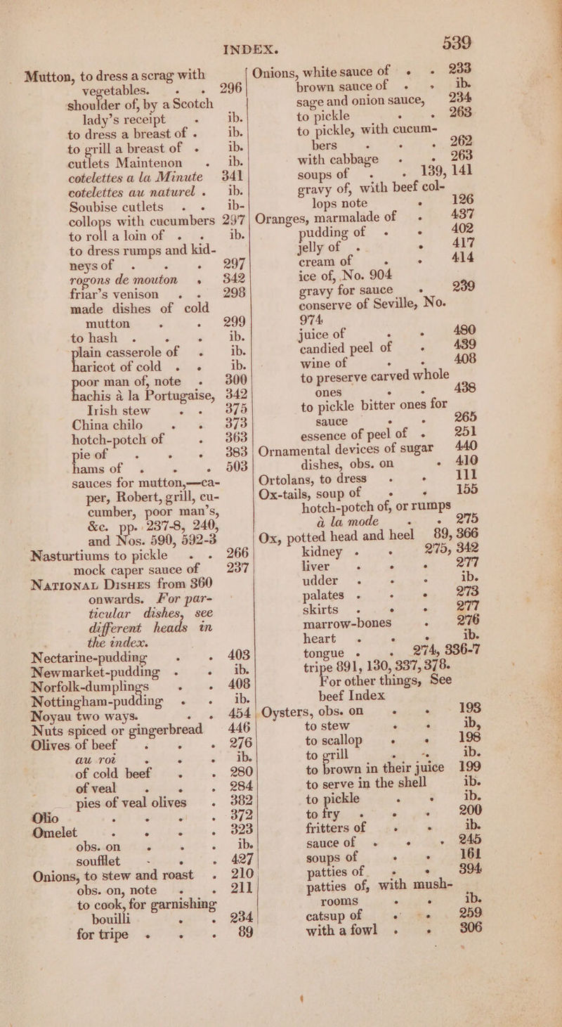 _ Mutton, to dress a scrag with vegetables. lady’s receipt to dress a breast of . to grill a breast of . cutlets Maintenon cotelettes a la Minute cotelettes au naturel . Soubise cutlets to roll a loin of . neysof . . . rogons de mouton . friar’s venison . ~ made dishes of cold mutton to hash . F F ood casserole of . aricot of cold . . ie man of, note - Trish stew tas China chilo ak oe hotch-potch of . ie of ° ams of . < é Nasturtiums to pickle . . mock caper sauce of Nationa Disues from 360 onwards. Sor par- ticular dishes, see different heads in ; the index. Nectarine-pudding : = Newmarket-pudding . . Norfolk-dumplings - F ca udling taal « Noyau two ways. Nuts spiced or gingerbread Olives of beef ; y F au rot Ee . 5 of cold beef : é of veal A A : pies of veal olives. Olio ‘ 4 iets Omelet . ‘ n ‘é obs.on se ‘ soufflet = - ° Z Onions, to stew and roast. obs. on, note . . to cook, for garnishing bouilli Yaar fortripe . . . INDEX. 341 hy ib. ib. brown sauceof . + ib. sage and onion sauce, 234 to pickle : . 263 to pickle, with cucum- bers ° . 262 with cabbage . _~ 263 soups of . 139, 141 gravy of, with beef col- lops note 126 jelly of . cream of : ice of, No. 904 gravy for sauces 239 conserve of Seville, No. 974: juice of < ° 480 candied peel of . 489 wine of ° ° 408 to preserve carved whole pudding Of « ? 402 ones gabe to pickle bitter ones for sauce ig essence of peel of .- 251 dishes, obs. on - 410 hotch-potch of, or rumps a la mode in '? 0 Ox, potted head and heel 89, 366 266 kidney - : 275, 342 237 liver. ° . 277 udder. : : ib. palates .- ° 273 skirts. ° ° 277 marrow-bones . 296 heart ° ° ° ib. 403 tongue. . 274, 336-7 ib. tripe 891, 180, 337, 378. 408 For other things, See ib. beef Index 454 Oysters, obs:on +s 193 446 to stew ‘ : ib, 276 to scallop . . 198 ib. to grill was oi ib. 280 to brown in their juice 199 284 to serve in the shell ib. 382 to pickle ‘ . ib. 372 tofry .° + , =) 200 323 fritters of . ib. ib. sauce of ° e ° 245 427 soups of ¢: ae ee 210, patties of ° 394 211 patties of, with mush- rooms . . ib. 234 | catsup of eo ee » 259 89 with afowl . ‘ 306