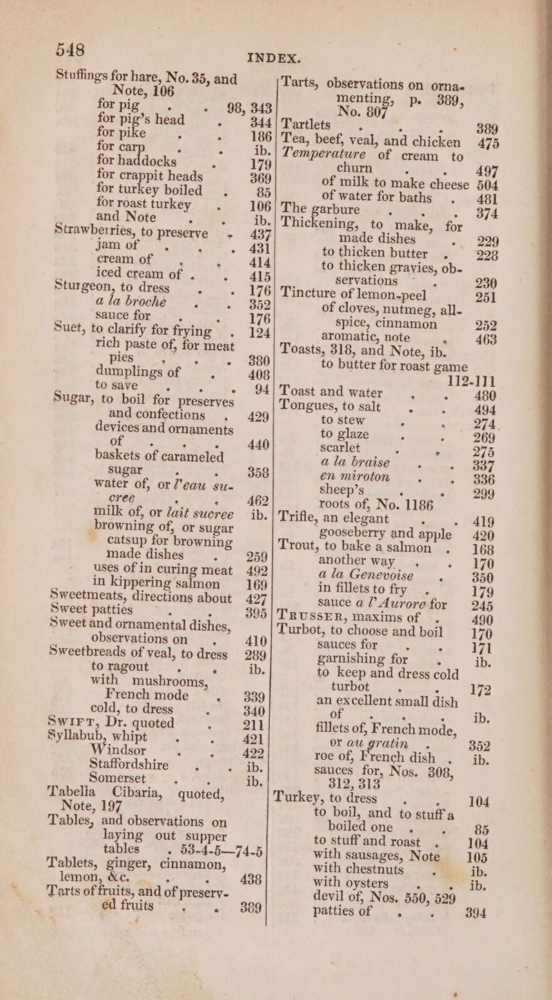 Stuffing for bare 0.35, and Tarts, observations on orna« Note, 106 menting, p. 389, orpig . 98, 343 No. 807 for pig’s head 344 | Tartlets A ? 389 for pike : ‘ 186| Tea, beef, veal, and chicken 475 for car “ for haddocks 179 churn : 3 497 for crappit heads 369 of milk to make cheese 504 for turkey boiled 85 of water for baths 481 for roast turkey 106 | The garbure : - 374 and Note ‘ : ib.| Thickening, to make, for Strawberries, to preserve - 437 made dishes 229 1210 OF. A 431 to thicken butter 228 creamof , . 414 to thicken gravies, ob- iced cream of . - Al5 servations 230 Sturgeon, to dress . 176| Tincture of lemon-peel 251 a la broche 352 of cloves, nutmeg, all- sauce for . ‘ 176 spice, cinnamon 252 Suet, to clarify for frying . 1924 aromatic, note . 463 rich paste of, for meat pies . < . dumplings of to save . . e Sugar, to boil for preserves and confections 429 devices and ornaments Oi o'r. ; : 440 baskets of carameled sugar ; A 358 water of, or /’eau su- cree . : 462 milk of, or lait sucree ib browning of, or sugar catsup for browning made dishes 259 uses of in curing meat 492 in kippering salmon _169 Sweetmeats, directions about 427 Sweet patties : ? 395 Sweet and ornamental dishes, observations on =, 410 Sweetbreads of veal, to dress 289 to ragout : ° ib. with mushrooms, French mode 399 cold, to dress 340 Swirt, Dr. quoted 211 Syllabub, whipt 421 indsor 422 Staffordshire ib. Somerset ib. Tabelia Cibaria, quoted, Note, 197 Tables, and observations on laying out supper tables , 53-4-5—74.5 Tablets, ginger, cinnamon, lemon, &amp;c, : : Tarts of fruits, and of presery- fruits : - 3889 438 Toasts, 318, and Note, ib. to butter for roast game 112-111 Toast and water - 480 Tongues, to salt ° 494 to stew : 274. to glaze ; 269 scarlet ; * 215 a la braise 337 en miroton 336 sheep’s ; ° 299 roots of, No. 1186 -| Trifle, an elegant : - 419 ‘gooseberry and apple 420 Trout, to bake a salmon 168 another way, 170 a la Genevoise 350 in fillets to fry 179 sauce al’ Aurore for 245 TRUSSER, maxims of . 490 Turbot, to choose and boil 170 sauces for x 5 il garnishing for : ib. to keep and dress cold turbot * : 172 an excellent small dish OF at nts . . ib. fillets of, French mode, or au gratin 352 roe of, French dish ib. sauces for, Nos. 308, 312, 313 Turkey, to dress ; 104 to boil, and to stuffa boiled one : 85 to stuffand roast . 104 with sausages, Note 105 with chestnuts ib. with oysters . pee iD. devil of, Nos. 550, 529 patties of , 5 394