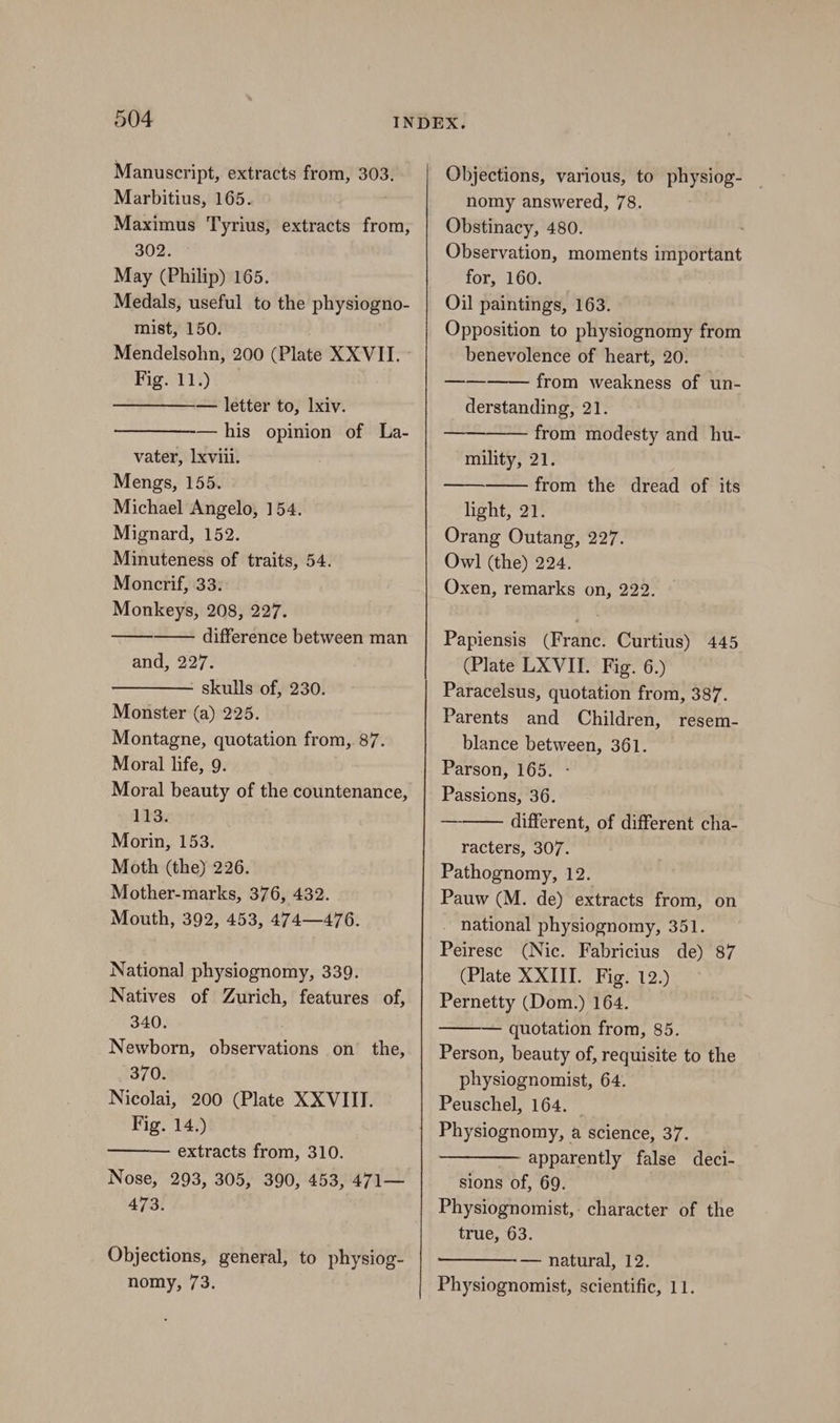 Manuscript, extracts from, 303. Marbitius, 165. Maximus Tyrius, extracts from, 302. May (Philip) 165. Medals, useful to the physiogno- mist, 150. Mendelsohn, 200 (Plate XXVII. - Fig. 11.) — letter to, lxiv. —his opinion of La- vater, lxviii. Mengs, 155. Michael Angelo, 154. Mignard, 152. Minuteness of traits, 54. Moncrif, 33. Monkeys, 208, 227. difference between man and, 227. — skulls of, 230. Monster (a) 225. Montagne, quotation from, 87. Moral life, 9. Moral beauty of the countenance, 113. Morin, 153. Moth (the) 226. Mother-marks, 376, 432. Mouth, 392, 453, 474—476. National physiognomy, 339. Natives of Zurich, features of, 340. Newborn, observations on’ the, 370. Nicolai, 200 (Plate XXVIII. Fig. 14.) — extracts from, 310. Nose, 293, 305, 390, 453, 471— 473. Objections, general, to physiog- nomy, 73. Objections, various, to physiog- nomy answered, 78. Obstinacy, 480. Observation, moments important for, 160. Oil paintings, 163. Opposition to physiognomy from benevolence of heart, 20. ——-—— from weakness of un- derstanding, 21. | from modesty and hu- mility, 21. from the dread of its light, 21. . Orang Outang, 227. Owl (the) 224. Oxen, remarks on, 222. ———. Papiensis (Franc. Curtius) 445 (Plate LXVII. Fig. 6.) Paracelsus, quotation from, 387. Parents and Children, resem- blance between, 361. Parson, 165. - Passions, 36. different, of different cha- racters, 307. Pathognomy, 12. Pauw (M. de) extracts from, on _ national physiognomy, 351. Peiresc (Nic. Fabricius de) 87 (Plate XXIII. Fig. 12.) Pernetty (Dom.) 164. — quotation from, 85. Person, beauty of, requisite to the physiognomist, 64. Peuschel, 164. — Physiognomy, a science, 37. ‘apparently false deci- sions of, 69. Physiognomist, character of the true, 63. — natural, 12. Physiognomist, scientific, 11.
