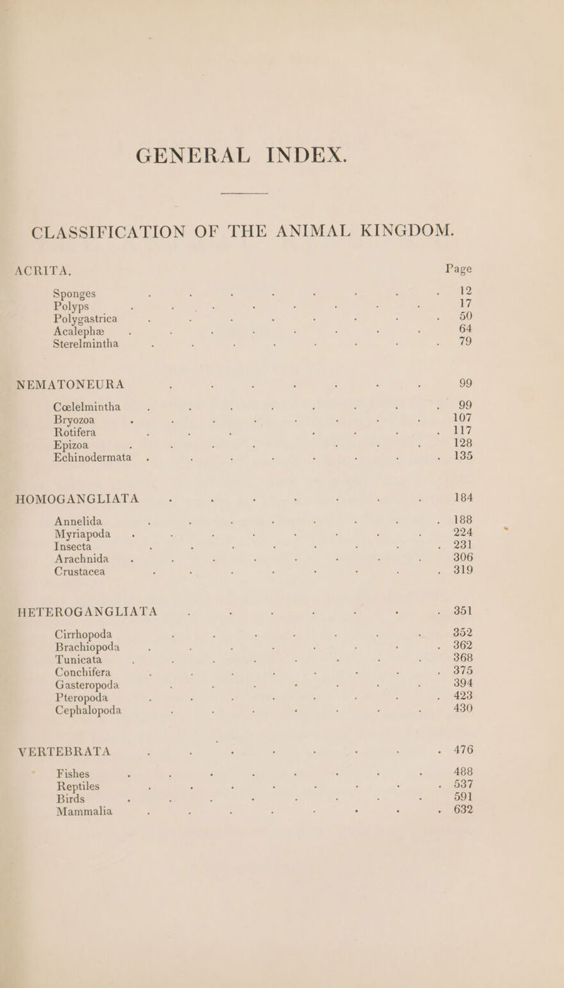 GENERAL INDEX. ACRITA, Sponges Polyps Polygastrica Acalephz Sterelmintha NEMATONEURA Ceelelmintha Bryozoa Rotifera Epizoa : Echinodermata HOMOGANGLIATA Annelida Myriapoda Insecta Arachnida Crustacea HETEROGANGLIATA Cirrhopoda Brachiopoda Tunicata Conchifera Gasteropoda Pteropoda Cephalopoda VERTEBRATA Fishes Reptiles Birds Mammalia Page 12 17 50 64 79 99 99 107 117 128 135 184 188 224 231 306 319 351 352 362 368 375 394 423 430 476 488 537 591 632