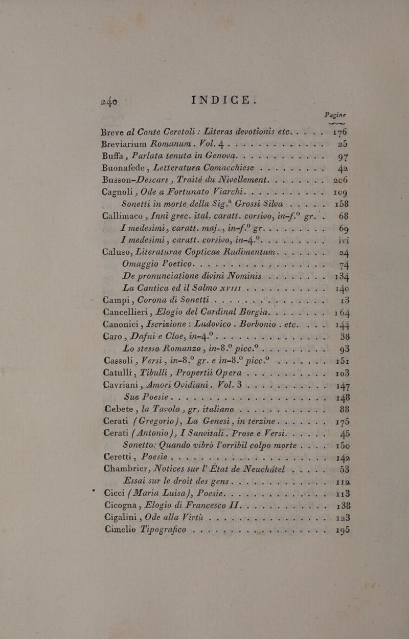 Breve al Conte Ceretoli : Literas devotionis etc... .. 176 Breviarium Romanum. Vol. A. ...... Sl 25 Buffa, Parlata tenuta in Genova. . . . . gtisvie Th ar o Buonafede , Letteratura Comacchiese . ........ 42 Busson-Descars , Traité du Nivellement. .. ..... 206 Cagnoli , Ode a Fortunato Viarchi. . ......... 109 Sonetti in morte della Sig.è Grossi Silva . .. ... 158 Callimaco , Inni grec. ital. caratt. corsivo, in-f.° gr. I medesimi, caratt. maj., inf gr... ...... 69 I medesimi, caratt. corsivo, in-4.°. ........ ivi Caluso, Ziteraturae Copticae Rudimentum. ...... 24 Omaggio Poetico.. vg At da PR ci data nh). DI 7 De pronunciatione divini Nominis ........ 154 La:-Cantica\ed il Salmo syriiigiporatio nino r4o Campi, Corona di Sonetti . SR PR N ($) Cancellieri, Elogio del Cardinal Borgia ud Vivo e Canonici , Zscrizione : Ludovico . Borbonio . ete. ... 144 Caro. Dafnwve,Cloe, in4 Dive rio ot a e 38 Lo stesso Romanzo , in-8.° picc? . ........ 93 Cassoli, Versi, in-8.° gr. e in-8.° picc? ....... 191 Catulli, Tibulli ,Propertiù Qperasi veri aan 2 io 103 Cavriani, Amori Ovidiani. Vol.3 ....... pid St Sue l'ocsleri ur utile ite ga ves ite ROSEE Giebete , la Tavola; gr. italiano is i sviestan $i si Cerati (Gregorio), La Genesi, interzine. ...... 179 Cerati ( Antonio), I Sanvitali. Prose e Versi. ..... 45 Sonetto: Quando vibrò l’orribil colpo morte . . .. 150 Ceretti. Poesseni tia soia N. nate cera 142 Chambrier, Notices sur l Etat de Neuchatel . . . 53 Essai sur le droit des'gensi. VA. iu. iti osi 112 Cicci (Maria Luisa}, Poesiezi. «lin (A, WA: DIRETE Cicogna, Elogio di Francesco II. ....... td Cigalini., Ode alla Virtù. ara Hendashi 10 A OI 123 Cimelio Zipograficon al ai sia arr . 199