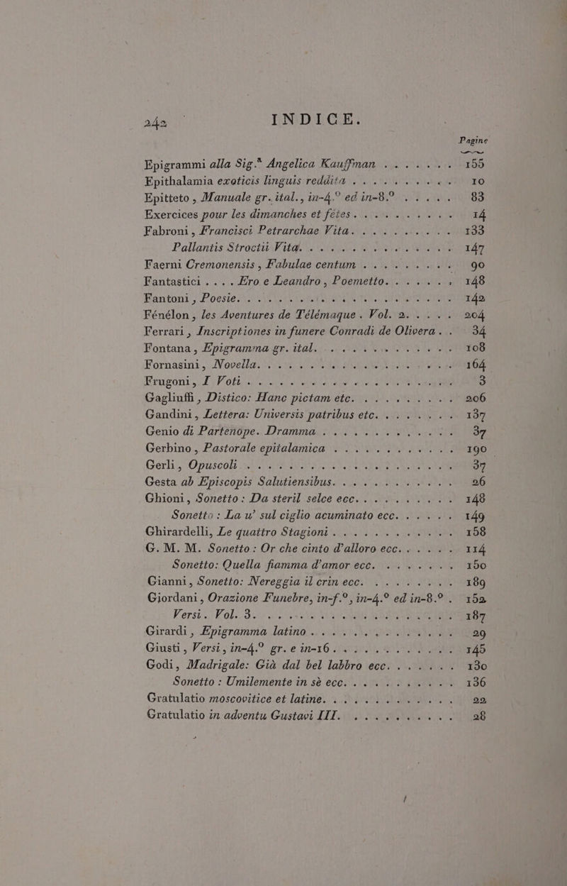 Riti INDICE. Pagine Epigrammi alla Sig.* Angelica Kaufman ....... 159 Epithalamia exoticis linguis reddita . .......%. 10 Epitteto , Manuale gr. ital., in-4.° edin-8° . .... 83 Exercices pour les dimenblo: CDIEDOS: VIDI RION LIE I4 Fabroni, Francisci Petrarchae Vita. ......... 133 Pallantis Strociitf0 i BARS ei at, Faerni Cremonensis, Fabulae centum ......... | 90 Fantastici .... Ero e Leandro, Poemetto. . ...., 148 Rantoni; Poeste Seo DESDE TN LT TRAE 142 Fénélon, les Aventures de Télémaque . Vol. 2. .... 204 Ferrari, Inscriptiones in funere Conradi de Olivera. . 34 Fontana, Epigramma:gr. ital... di a le 108 Fornasini, Novella. ...... 1° PALMA 164 Erugoni vati FO A i A RR 3 Gagliuffi, Distico: Hanc pictam ete. ......... 206 Gandini, Lettera: Universis patribus etc... ..... 137 Genio di Partetdpe.. Dramma N ISCR 37 Gerbino.,. Pastorale epitalamica &gt; ui... 0.10 190. Geri Opuscoli SIVIERO AO 37 Gesta ab Episcopis Salutiensibus. . .......... 26 Ghioni, Sonetto: Da steril selce ecc... ....... 148 Sonetto : La u’ sul ciglio acuminato ecc. . .... 149 Ghirardelli, Le quattro Stagioni. . .......... 158 G. M. M. Sonetto: Or che cinto d’alloro ecc... ... 114 Sonetto: Quella fiamma d’amor ecc. ....... 150 Gianni, Sonetto: Nereggia il crin ecc. . ....... 189 Giordani, Orazione Funebre, in-f.°,in-4.° edin-8.°. 152 Versi. Role: BEVI RIA 187 Girardi, Epigramma latino). nl 29 Giusti, Versi inc4 gr. e un10 ASCII SOIA 145 Godi, Madrigale: Già dal bel labta) CECI VAART 130 Sonetto : Umilemente in sè ecc... ........ 136 Gratulatio moscovitice et latine. . ........... 29 Gratulatio in adventu Gustavi III. .....i..... 28 DI