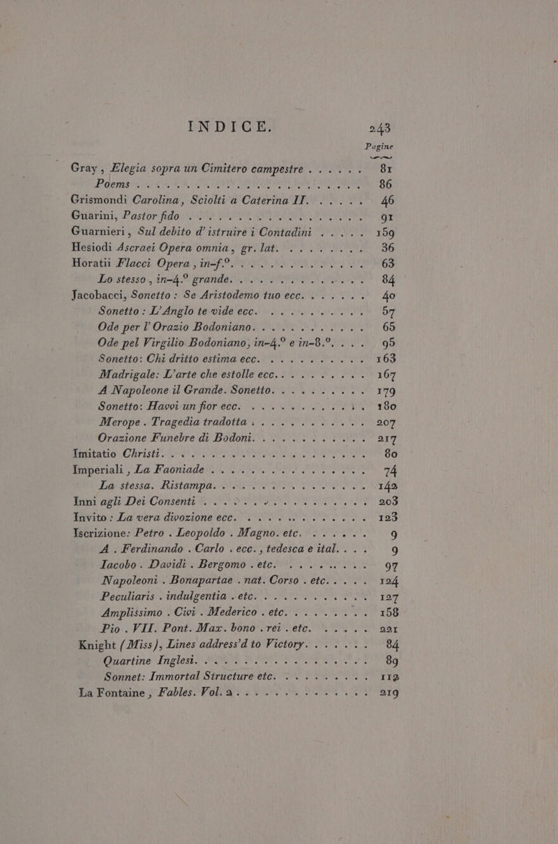 Pagine Gray, Elegia sopra un Cimitero campestre . ..... 8I BOIA CARA II DITO TRAI A ORTI 86 Grismondi Carolina, Sciolti a Caterina II. ..... 46 brabrint, Pastor fido 170 PASTO ORATORI BT E Guarnieri, Sul debito d’ istruire i Contadini ..... 159 Hesiodi Ascraei Opera omnia, gr. lat. ........ 36 Horatu lacci Opera tinf ono be AI 63 Lo stesso, in-4.° grande... ...... rai SA Jacobacci, Sonetto : Se Aristodemo tuo ecc. ...... 4o Sonetto :.L'Anglo teivide ecc. Lu... +. 97 Ode per l’Orazio Bodoniano. ........... 69 Ode pel Virgilio Bodoniano, in-4.° e in-8.°. . .. 95 Sonetto: Chi dritto estima ecc. ...... Msi Madrigale: L’arte che estolle ecc... ....... 167 A Napoleone il Grande. Sonetto. . ........ 179 Sonetto: Havvi un fior ecc. ....... IRE 00 Merope Tragedia tradotta: IF. LN. 207 Orazione Funebre di Bodoni. ........... 217 MEO AEREA O ATTO 60 Meperiali La Faonialdeni IR RIO 74 LESSE PISTA A I SM. 142 Inni agli Dei Consenti ..... ARE SOLITI 203 ita La vera ivozione oe ITINERE 123 Iscrizione: Petro . Leopoldo . Magno. etc. ...... 9 A . Ferdinando . Carlo . ecc. , tedesca e ital. . . . 9 Lacobo: Davdî» Bergimo vete ale 4a 97 Napoleoni . Bonapartae . nat. Corso . etc... .. 124 Peculiaris' indulgentiai eten! x 00, 127 Amplissimo . Civi . Mederico . etc... .... apdad it: . Pio . VII. Pont. Max. bono . ret. etc. SE dar Knight (Miss), Lines address’d to Victory. . ..... 04 Meartine inplest VARIO N PRETORIA 89 Sonnet: Immortal Structure etc. ......... r12 Ba Eentaone p.Fablesi Polar» Vor 0 ALT 219