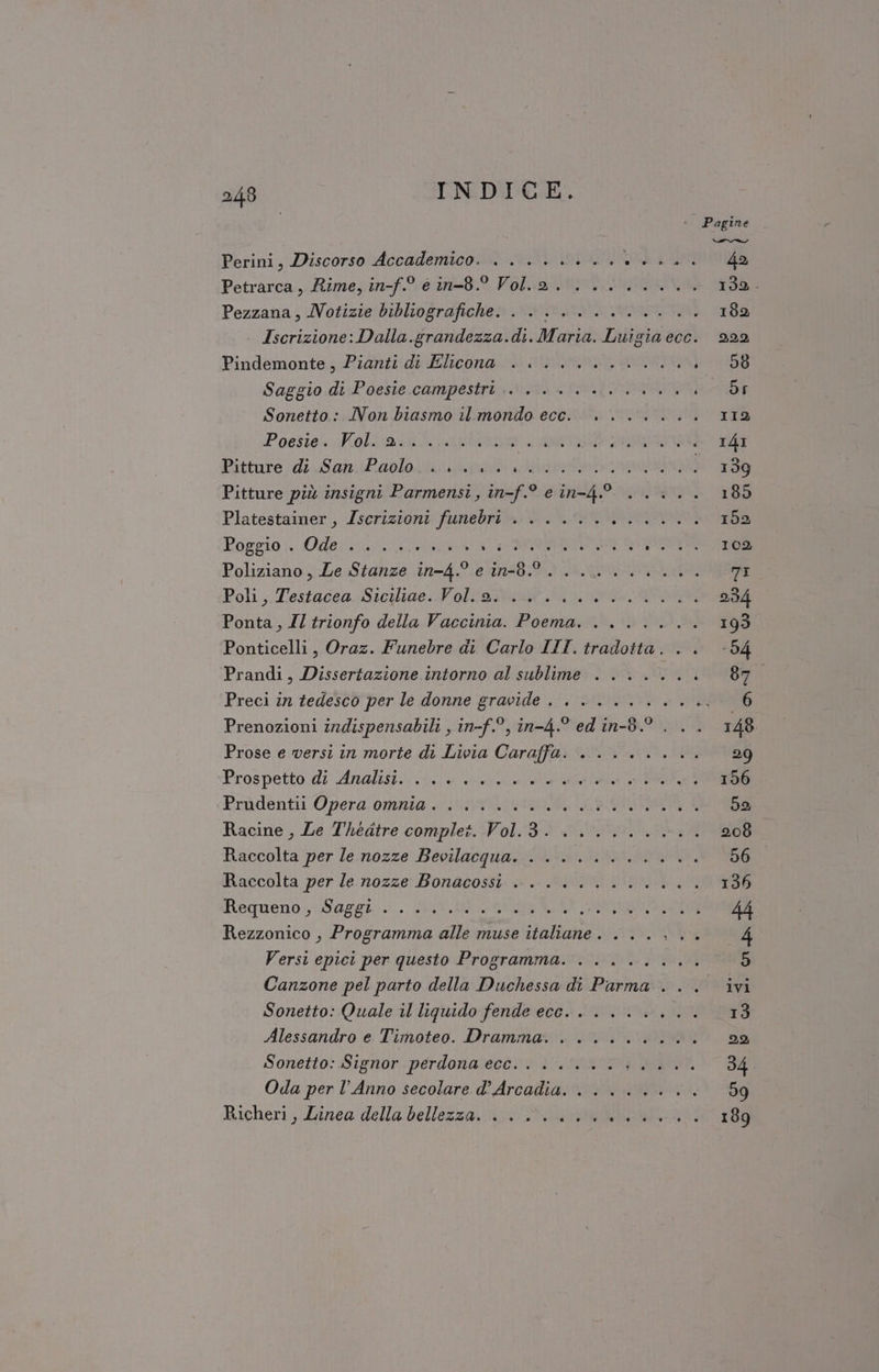 + Pagine . Perini, Discorso Accademico. ........ yi è LS Petrarca, Rime, in-f.° e in-8.° Volla. ..:..... 139. Pezzana, Notizie bibliografiche»... ...0%. e “18 . Iscrizione: Dalla.grandezza.di.Maria. Luigia ecc. 229 Pindemonte, Pianti di Elicona . «+... pH Saggio .di-Poesie.campestri ..\ uv. Es; Sonetto.: INon biasmo il mondo ecc. ....... 112 Poesie: Kali. vapor. RT AO I4I Pitture, di. SahPaolo i uppali dot sio 69 Pitture più insigni Parmensi, in-f.° ein-4° ..... 185 Platestainer, Iscrizioni funebri . ..... Aa: ROggio (i Oderataf WR ROTA Ri. Poliziano, Le Stanze in-4.° e in-8.°.......... 7I Poli ,;ZestaceavSiciliae: Folla nante nà RE 254 Ponta, Il trionfo della Vaccinia. Poema. ....... 193 Ponticelli, Oraz. Funebre di Carlo III. tradotta. . . -54 Prandi, Dissertazione intorno al sublime + ...... 87 Preci in tedesco per le donne gravide ... ........: 6 Prenozioni indispensabili , in-f.°, in-4.° ed in-8.° . .. 148 Prose e versi in morte di Livia Caraffa. ........ 29 Prospetto.di Analisi L'ala Aaa RE 156 Prodentii Opera. omnia UNI PETRA 52 Racirie , Le Theatre complet sWol3v rana 208 Raccolta per le nozze Bevilacqua. . . ......... 56 Raccolta per le nozze Bonacossi +. vi i + 136 Requeno; S0g8h: i. 0. IE, I NA Rezzonico , Programma alle muse italiane. ...... 4 Versi epici per questo Programma. ........ 5 Canzone pel parto della Duchessa di Parma... ivi Sonetto: Quale il liquido fende ecc... ...... 13 Alessandro e Timoteo. Dramma. ......... 292 Sonetto: Signor perdona ecc... .0..i.... 34 Oda per l’Anno secolare d’Arcadia......... 59 Richeri, Linea della bellezza. . . . . RAI LR SERENO 189