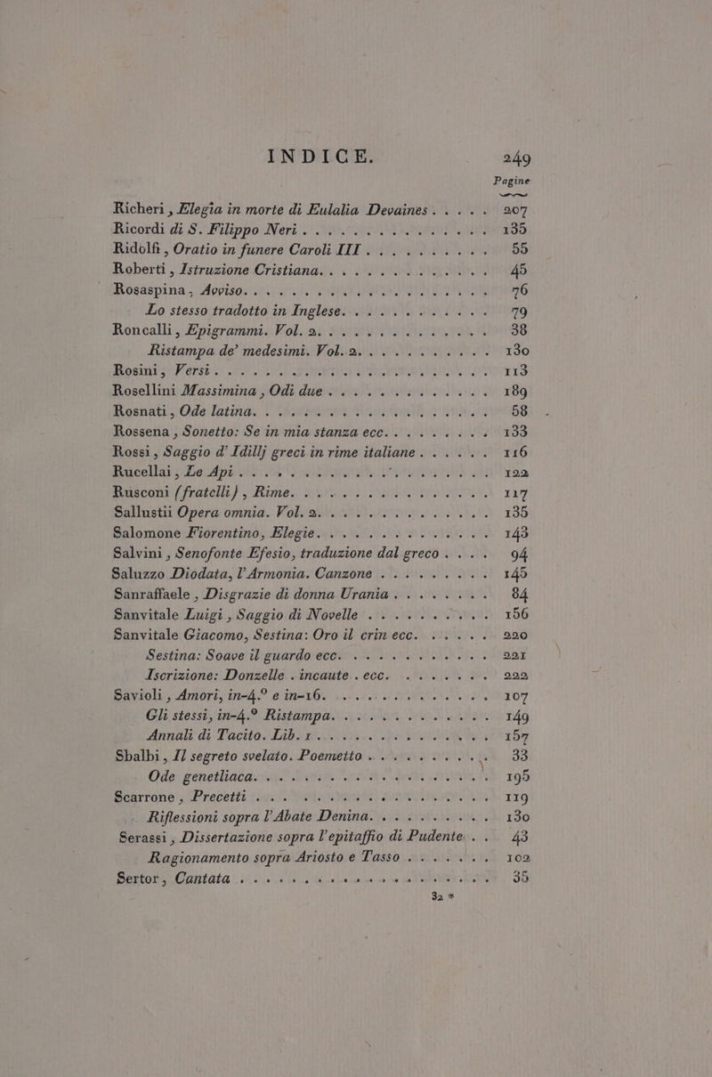 Pagine Richeri , Elegia in morte di Eulalia Devaines. . . . . 207 Ricordi di SVFelippo Neri! 8 CITA ARI HR 139 Ridolfi, Oratio in funere Caroli III . ......... 59 Roberti , Istruzione Cristiana. 109° PI N MI 45 Bosaspina.;;dAvpisoiiti ft IO ER dote 76 Lo stesso tradotto in Inglese. ........... 79 Roncalli, EpigraminisVoli.ai St: 40198 h'istampa. de medesimi, Fobia iL ae 130 DOSI ari ero A DIRE ERI RIA I13 Rosellini Massimina , Odi due ............. 189 bosnati; Ode latina: &lt;&lt; Antarate ouatnatdicr Brbi 58 Rossena , Sonetto: Se in mia stanza ecc... ...... 133 Rossi, Saggio d’ Idillj greci in rime iii RIPARA 116 bracellax vv Lec4pwdb: tia pt EEETATAARA ao 122 buicannffiotelli.f Rimes SILE, A TIA 117 Sallustii Opera omnia. Vol. 2. ....... OI 139 SalomonerZzorentino, Flegrei. ul 143 Salvini, Senofonte Efesio, traduzione dal greco. ... 94 Saluzzo Diodata, l’Armonia. Canzone . ........ 149 Sanraffaele , Disgrazie di donna Urania. ....... 84 Sanvitale Luigi, Saggio di Novelle . . ..... VAI: CTO6 Sanvitale Giacomo, Sestina: Oro il crin ecc. ..... 220 Sestina: Soave! ilewardoree0t: i: 0400 291 Iscrizione: Donzelle .incaute.. ecc, -........ 29,9, Savioli, Amori, in-4.° e in-16. ......... MA 107 Gli stessi, tn4: Ristampa otra ata 149 annali di Lacto Lal ea IRAR 197 Sbalbi, Z/ segreto svelato. Poemetto .. ........ 33 \ Ode genetliataria Bee At va 199 Scarrone, Precetti . .. .. nici posa hear Qui 119 Riflessioni sopra l’Abate Denina. . ........ 130 ici. Dissertazione sopra l’epitaffio di Pudente . . 43 Ragionamentio sopra Ariosto e Tasso... .. A R8 105 Sertor, Cantata . . . 0... a ionili ico. os pa A CORI DIRI SR ab