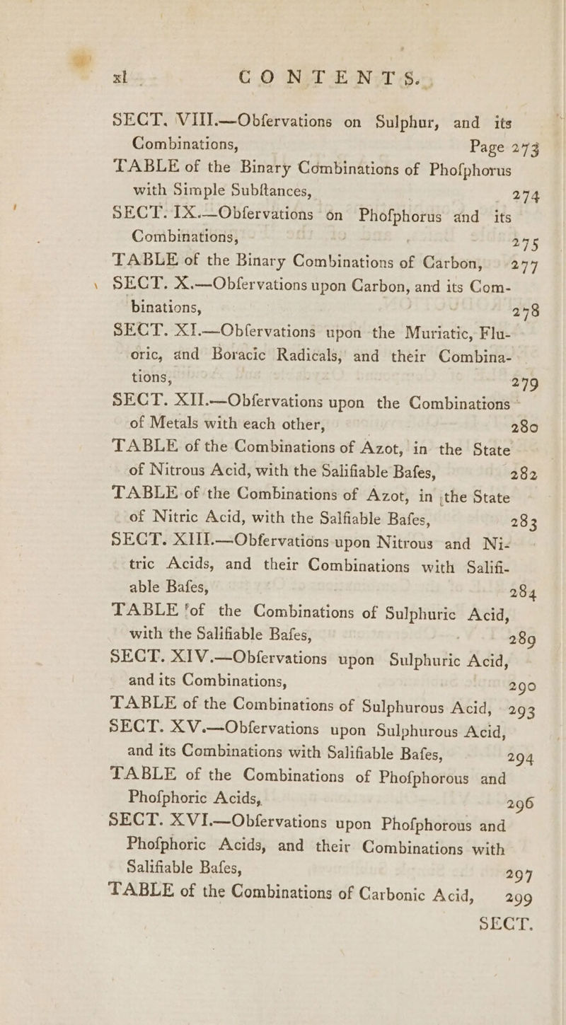 bl €.O NUT # Nor s.5 SECT, VIII.—Obfervations on Sulphur, and _ its Combinations, Page 273 TABLE of the Binary Combinations of Phofphorus with Simple Subftances, 274 SECT. 1X.—Obfervations on Phofphor and its Combinations, 29'5 TABLE of the Binary Coe reer of Carbon, 277 SECT. X.—Obfervations upon ee and its Com- binations, 278 SECT. XI.—Obfervations upon the Muriatic, Flu- oric, and Boracic Radicals, and their Combina-— tions, 299 SECT. XII.—Obfervations upon the Combinations ~ of Metals with each other, ) 280 TABLE of the Combinations of Azot, in the State | of Nitrous Acid, with the Salifiable Bafes, 282 TABLE of the Combinations of Azot, in jthe State of Nitric Acid, with the Salfiable Bafes, 283 SECT. XII.—Obfervations upon Nitrous and Ni- tric Acids, and their Combinations with Salifi- able Bafes, 284 TABLE fof the Combinations of Sulphuric Acid, with the Salifiable Bafes, - 289 SECT. X1V.—Obfervations upon Sulphuric Acid, and its Combinations, 290 TABLE of the Combinations of Sulphurous Acid, 293 SECT. XV.—Obfervations upon Sulphurous Acid, and its Combinations with Salifiable Bafes, 294 TABLE of the Combinations of Phofphorous and Phofphoric Acids, 296 SECT. XVI.—Obfervations upon Phofphorous and Phofphoric Acids, and their Combinations with Salifiable Bafes, 297 TABLE of the Combinations of Carbonic Acid, 299 SECT.