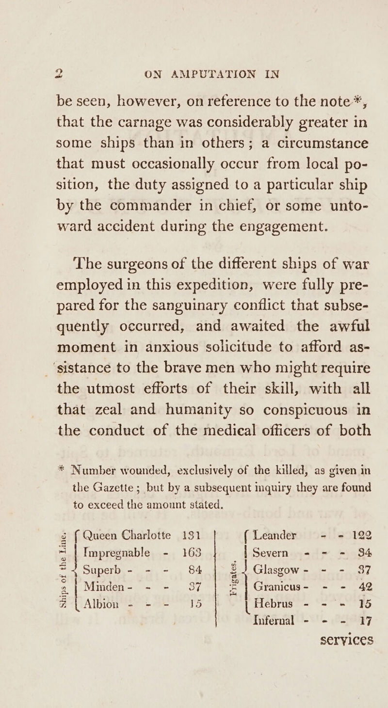 be seen, however, on reference to the note*, that the carnage was considerably greater in some ships than in others; a circumstance that must occasionally occur from local po- sition, the duty assigned to a particular ship by the commander in chief, or some unto- ward accident during the engagement. The surgeons of the different ships of war employed in this expedition, were fully pre- pared for the sanguinary conflict that subse- quently occurred, and awaited the awful moment in anxious solicitude to afford as- _‘sistance to the brave men who might require the utmost efforts of their skill, with all that zeal and humanity so conspicuous in the conduct of the medical officers of both * Number wounded, exclusively of the killed, as given in the Gazette ; but by a subsequent inquiry they are found to exceed the amount stated. 3 ( Queen Charlotte 131 ( Leander - = 122 a | Impregnable - 163 [Severn - - = 34 . Superb - - - 84 g Glasgow- - - 37 2 Minden- - - 8 = Granicus- - = 42 a | Albion - - - J5 Hebrus - - - 15 Infernal - - - 27 services