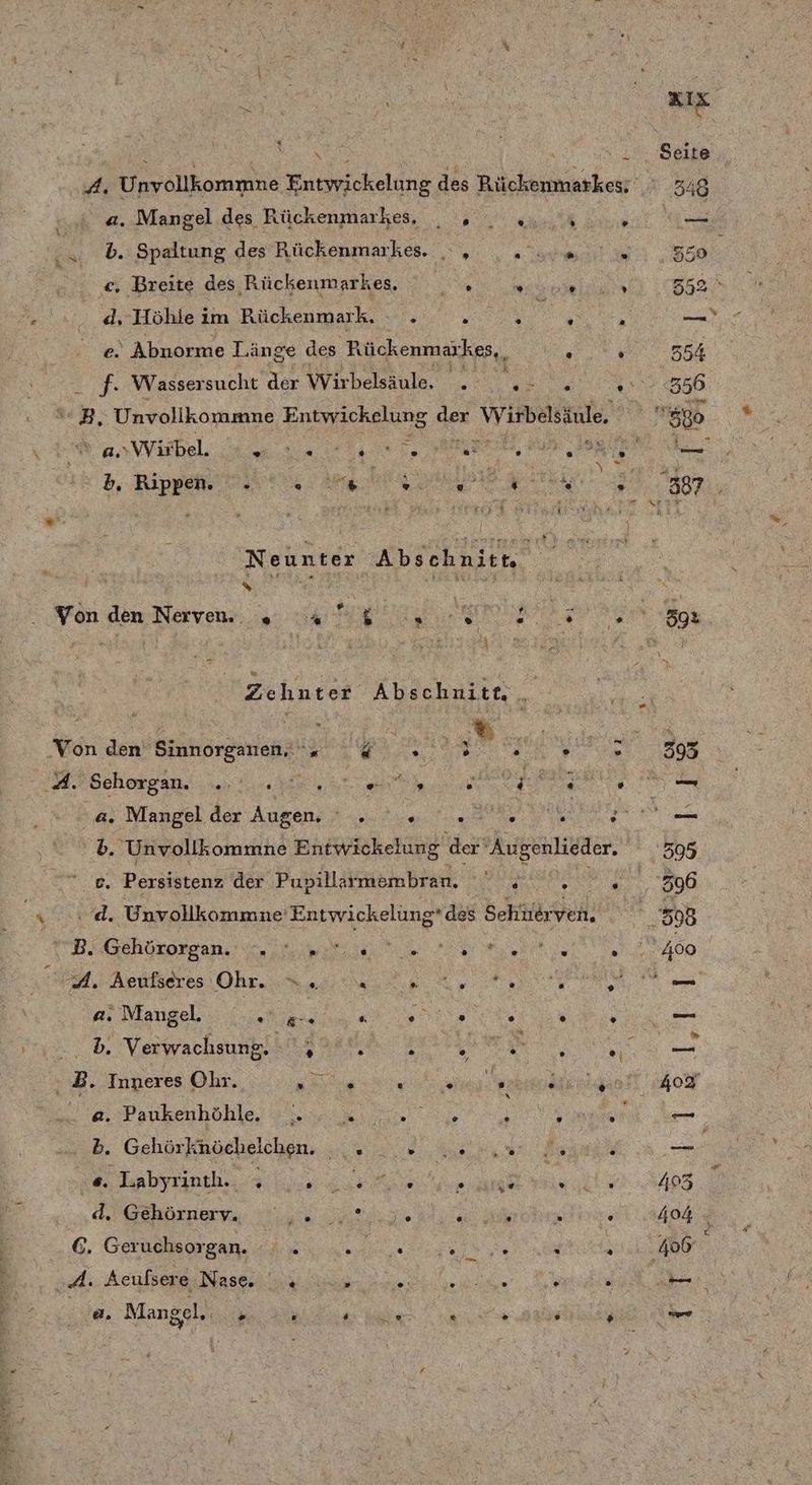 e, Breite des Rückenmarkes. d, Höhle im Rück enmark, - a..Wiibel. . 8 ea, Rippen. . '.» Von den Naven.. . 4 ‚Von den Sinnorganen. ‘, A. Sehorgan. ter * £ 2 « 5 ®. “A, % | B. Gehörorgan. es 4. Aeufseres Ohr. =. a. Mangel. en AR . B. Inneres Ohr. ee a.-Paukenhöhle, 1% BD; Gehörknöchelchen. NER s. Labyrinth. ne 2 d. Gehörnerv. .. % 6. Geruchsorgan. As \ A. Acufsere Nase. e e. Mangel, REN ® e « % %