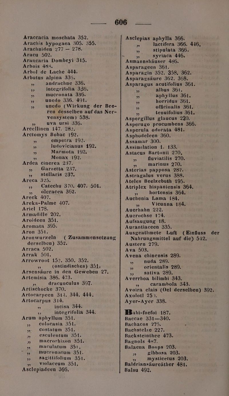 — Araccacia moschata 352. Arachis hypogaea 305. 355. Arachniden 277 — 278. Aracu 502. Arancaria Dombeyi 315. Arbois 483. Arbol de Lache 444. Arbutus alpina 336. 5; andrachne 336. > integrifolia 336. „ mucronata 336. 3 unedo 336. 491. „ unedo (Wirkung der Bee- ren desselben auf das Ner- vensystem) 538. uva ursi 336. Arpäihneh 147. 282. Arctomys Bobac 192. „ empetra 192. 55 ludovicianus 192, En Marmota 192. € Monax 192. Ardea cinerea 237. „ Garzetta 237. „ stellaris 237. Areca 325. „) Catechu 370. oleracea 362. Arcck 407. Areka-Palme 407. Ariel 178. Armadille 202, Aroideen 351. Aromata 395. Aron 351. Aronwurzeln ( Zusammensetzung derselben) 352. Arraca 502. Arrak 501. Arrowroot 15?. 350. 352. ee (ostindisches) 351. Arsensäure in den Geweben 77. Artemisia 386. 473. dracunculus 397. Artisöndcke 370. Artocarpeen 314. 344. 444. Artocarpus 314. „ incisa 344. „ inteerifolia 344. Arum aphyllum 351. „»„ eolocasia 351. „; costatum 351. „» esculentum 351. » macrorhizon 351. „ maculatum 351. “ „ Mmucronatum 351. „» sagittifolium 351. vıolaceum 351, Asclepiadeen 366, 407. 501. —_. Asclepias aphylla 366. ys lactifera 366. 446, x stipulata 366. syriaca 446. Asparageen 361. Asparasin 352. 358. 362. Asparassäure 362. 368. Asparagus acutifolius 361. “ albus 361. „ aphyllus 361. „ horridus 361. ” officinalis 361. tenuifolius 361. Aspergillus glaucus 220. Asperugo procumbens 366. Asperula odorata 481.. Asphodeleen 360. Assamar 300. Assimılation 1. 133. Astacus Bartonii 270, „ Nuviatilis 270. 9 marinus 270. Asterias papposa 282. Astragalus verus 388. Ateles Beelzebuth 195. Atriplex hispaniensis 364. T hortensis 364. Auchenia Lama 184. “ Vicunna 184. Auerhahn 222. Auerochse 174. Aufsaugung 18. Aurantiaceen 335. Ausgeathmete Luft (Einfluss der Nahrungsmittel auf die) 542. Austern 279. Ava 503. Avena chinensis 289. „ nuda 289. = orientalis 289. 5 sativa 289. Averrhoa bilimbi 343. ss carambola 343. Avoira elais (Oel derselben) 392. Axolotl 25). Ayer-Ayer 338. Bıbi-foefoi 187. Baccae 331—340. Bachacos ?75. Bachstelze 227. Backsteinthee 473. Baenols 47. Balaena Bonps 203. 5 gibbosa 203. , mysticetus 203. Baldriansäureäther 481.