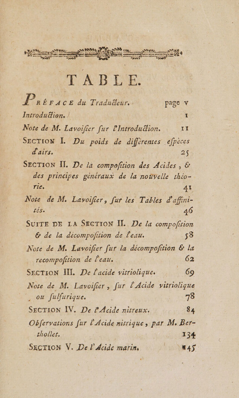TABLE, PP EF AC E du Traduëleur. page v Introdudtion. / I Note de M. Lavoifier fur PIntroduction. 11 SECTION I. Du pairs de différentes efpèces d'airs. 25 SECTION II. De la compofition des Acides , & des principes généraux de la nottyelle théo- rie. | A Note de M. Lavoifer, fur les Tables d'affini- LeSe 46 SUITE DE LA SECTION II. De la compofition & de la décompofition de Peau. at, Note de M. Lavoifier fur la décompofiti tion & la recompofition de l'eau. 62 SECTION Il, De l'acide vitriolique. 69 Note de M. Lavoifer , fur l'Acide vitriolique , ou fulfurique. | 78 SECTION IV. De l'Acide nitreux. 84 Obfervations fur l'Acide nirrique, par M. Ber- thollet. 134 SECTION V. Del’ Acide marin, 445