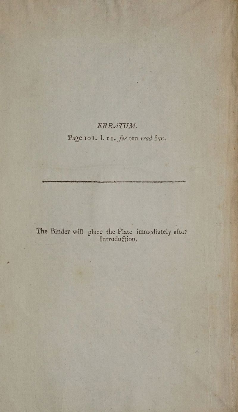 . place the Plate immediately after -Introdu@tion,