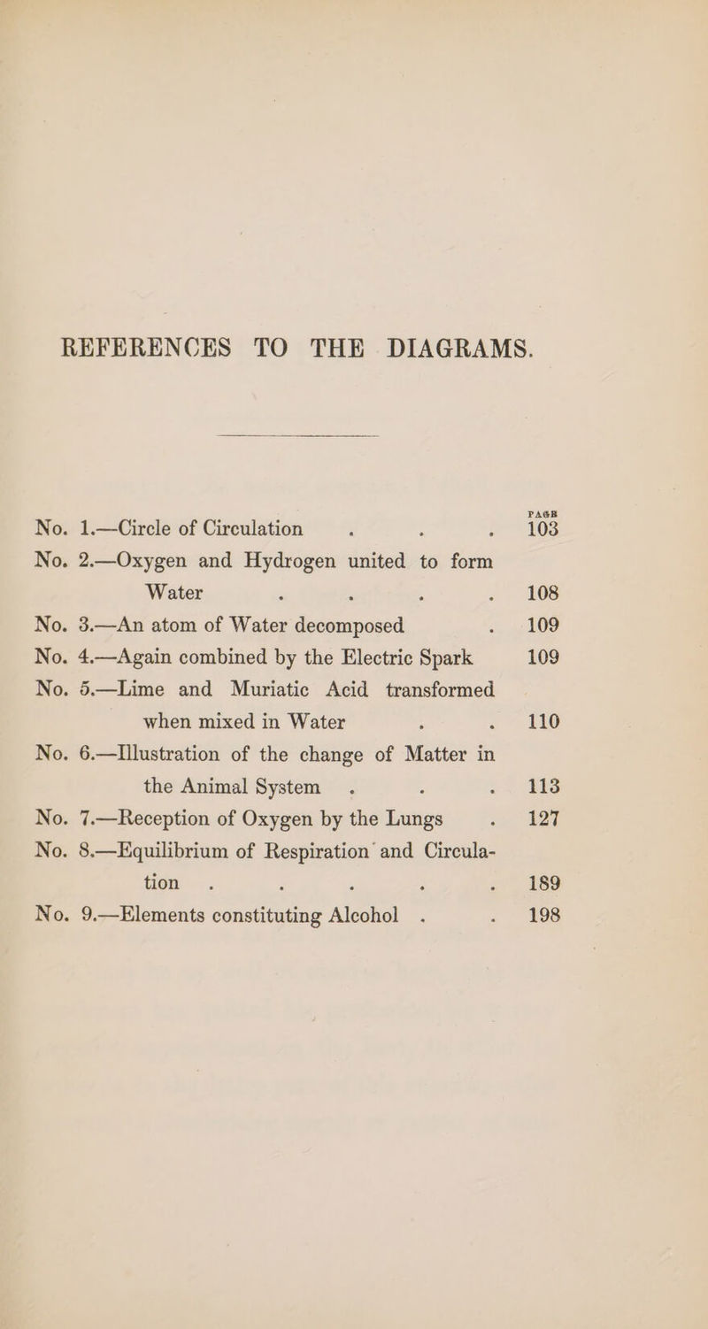 2.—Oxygen and Hydrogen cing to di Water 5.—Lime and Muriatic Acid transformed when mixed in Water 6.—Illustration of the change of Matter in the Animal System 8.—Kquilibrium of Respiration and Circula- tion 9.—Elements constituting Alcohol PAGE 108 109 109 110 113 127 189 198