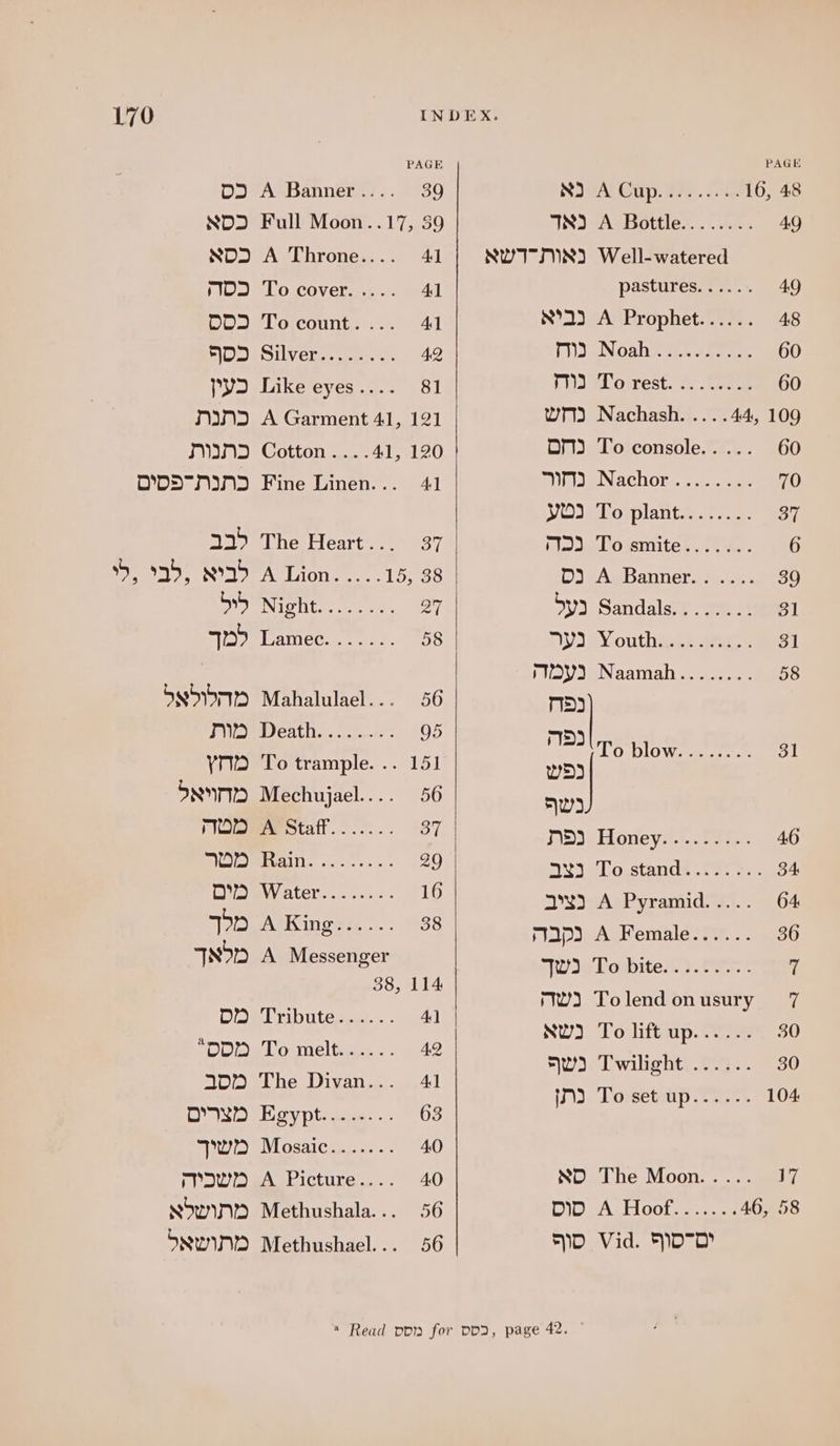 D&gt; A Banner.... 39 NDD Full Moon..17, 59 NDD A Throne.... 41 i102 To cover..... 41 DOF Loounts =... —41 HDD roivens ai... | 42 PYD Like eyes.... 81 NIndD A Garment 41, 121 KIND Cotton ....41, 120 D‘DS“AIND Fine Linen... 41 205 The Heart... 37 eI INUI OPA Lions). 15,8 bb Night........ a7 05 Lamec....... 58 58555 Mahalulael... 56 MD Death........ 95 ym To trample... 151 SNM Mechujael.... 56 oie otal....... 37 | Bamivain.. ves... 620 DydewWater......-. 010 5D A King...... 38 TNoN A Messenger 38, 114 Dida tabnteeces. . . Ad sDODe Lowel... 42 30D The Divan... 41 OIDs hoy pt aus...) 0S mwi&gt; Mosaic....... 40 moIwp A Picture.... 40 NouNND Methushala... 56 Sewn Methushael... 56 NOVA Cup.27&gt;. 2.4010, 48 IS) A Bottle’. ..... 49 NWN Well-watered pastures. ..... 49 N°) A Prophet...... 48 Tr) ENoahsi. an 60 ra Loirest. £. .Faaiee 100 wrtd Nachash. .... 44, 109 DM To console..... 60 TJ eeNaChOr. 6s 70 VOJeOnplante.-) og Mad Lowmite: ... he 6 D) A Banner...... 39 by Sandalsee et 31 DVleY outhinee ae eet LY aNaamalenecee eS cea 12) LO DIOWs eo L wh) yw Ki) Honey......... 46 335 ‘Tosstand! .f37 +... 34 ANowAsPyramidhy.. 64 opipAgtemale fie... 36 ry Ju Loubites. }. fr 7 WI Tolendonusury 7 Nw) Lo lifeiip.. tee 30 hw Twilight ...... 30 Nj Dorsetnp -re.r. 104. ND The Moon..... 17 DID. A: Hoot-...... 40808 SD Vid. 07D