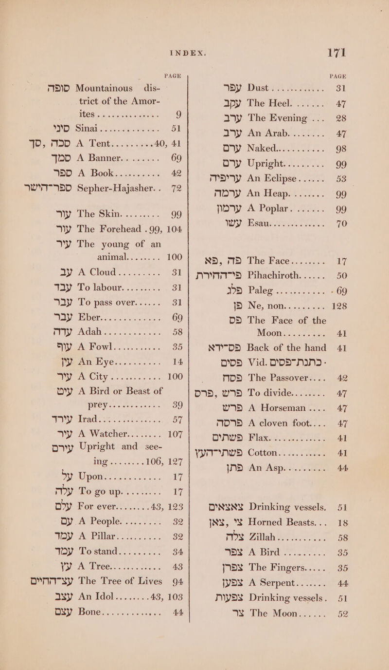 PAGE Al 42 AT AT AT 41 41 4.4, PAGE rI5)D Mountainous dis- — “BY Dusten. a. ahs. trict of the Amor- apy The Heel. ...... TEES Ay a nce stelle tan: 9 2p The Evening ... DP Dy Siteah »...j...&lt;¢6 - sei age. 51 J5y Aw Arab. 60!.. Me, Moo A: Tent: ..9..00% 40, 41 On Nakedeo! in. “aD A Banner. cr ic... 69 D7 Upright......... “aD A, Bookic.2 Main ae 42 many An Eclipse...... WT IAD Sepher-Hajasher.. 72 rio yy: An Heap.4 54... ae ihe ste 99 poy A Poplar 00.. My) sets feats sate Wy The Forehead .99, 104 YY The young of an animal........ 100 | 5, MD The Face........ ay A Cloudy soc ae. 31 | pops Pihachiroth...... tay To labour. ..25.5°. 3h $08 Poles ay To pass over...... 31 1D Ne, non......... 5) es aa emi 69 DD The Face of the a cgi Cu E'S 58 Modine. 0-0 yy A Fowl..... es NPD Back of the hand 41 Poem ye... 20.45. 14 DDS Vid. ODSHawN - Bi NOCAGY. s wace dso s 6 5,8 100 MIDS The Passover.... OY A Bird or Beast of DID, WID To divide........ PRE e tatacre wiernss 39 wo A Horseman .... TMY Trad... ss... 57 MDD A cloven foot.... YY A Watcher.. 107 Dre: Miatee 0 Te Dy Upright Jat see- YYW) Cotton. ecm PB An Aap my To go up oti Dy For ever........43, 123 DNR Drinking vessels. Gy APeoplet.../.2 32 JNS, °S Horned Beasts. . . Soy a Pillars 4S! 32 PDN Zillah es ).. 60 ou Postand,..:i.% %.. 34 Wes ACB. noo. Yy A Tree.. tat 648 HS The Fingers..... OMIT Sy The Hees of mee 04 YDS A Serpents. ...°. as) An Idol........43, 103 MyDS Drinking vessels . oS 620) 0 eee AA “IX The Moon......