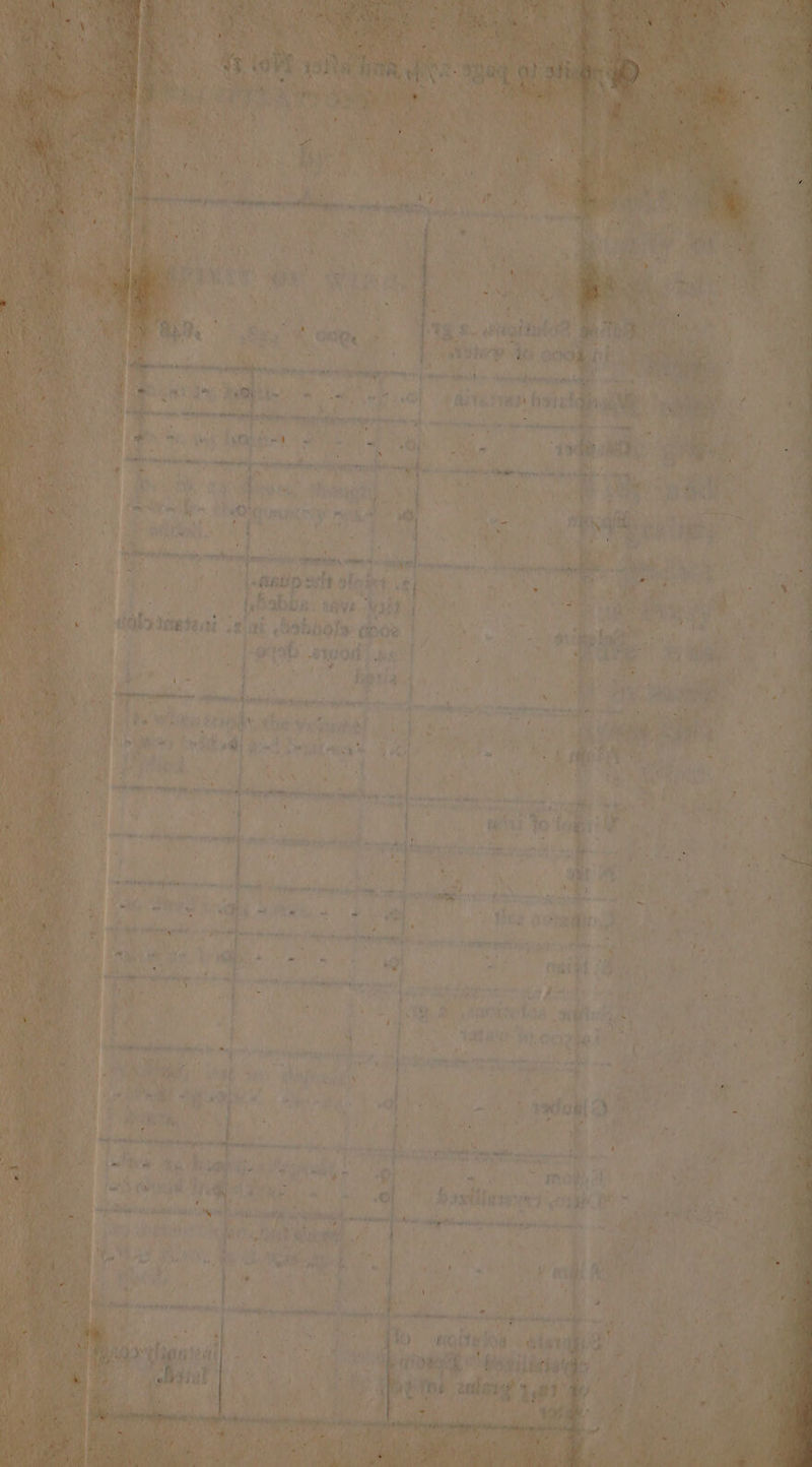 r “ “a a” : y . \ nae Caer ose a doses based My ‘ ‘ any es ae hier g a” Bs tt wo al ip eee pny ena ay a al ' / ~t 4 - < An = , apd 1 Syrah Angad li A ee, one ' Lateiin arly ote a ie LAAs. shiv . vin cs deel *) a wh 4 Peldmste dtl 8 A qtal Phe yk 2 qs ’