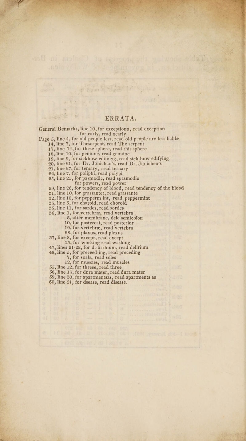 J yall ERRATA. for early, read nearly 14, line 7, for Theserpent, read The serpent 17, line 14, for these sphere, read this sphere 18, line 10, for geniune, read genuine 19, line 9, for sickhow edifinyg, read sick how edifying 20, line 21, for Dr. Janichan’s, read Dr, Janichen’s 21, line 27, for temary, read ternary 22, line 7, for poliphi, read polypi 25, line 25, for pasmodic, read spasmodic for powers, read power 29, line 26, for tendency of blood, read tendency of the blood 31, line 10, for grassantet, read grassante 32, line 10, for pepperm int, read peppermint 33, line 5, for charoid, read choroid 35, line 11, for sardes, read sordes 36, line 1, for vertebr&amp;, read vertebra 8, after membrane, dele semicolon 10, for postereai, read posterior 19, for vertebre, read vertebra 28, for plaxus, read plexus 57, line 8, for exeept, read except 15, for working read washing 47, lines 21-22, for di-lirrhium, read delirium 48, line 5, for preceed-ing, read preceding 7, for soals, read soles 12, for muscies, read muscles 55, line 12, for threee, read three 56, line 13, for dnra mater, read dura mater 60, line 21, for dsease, read disease.