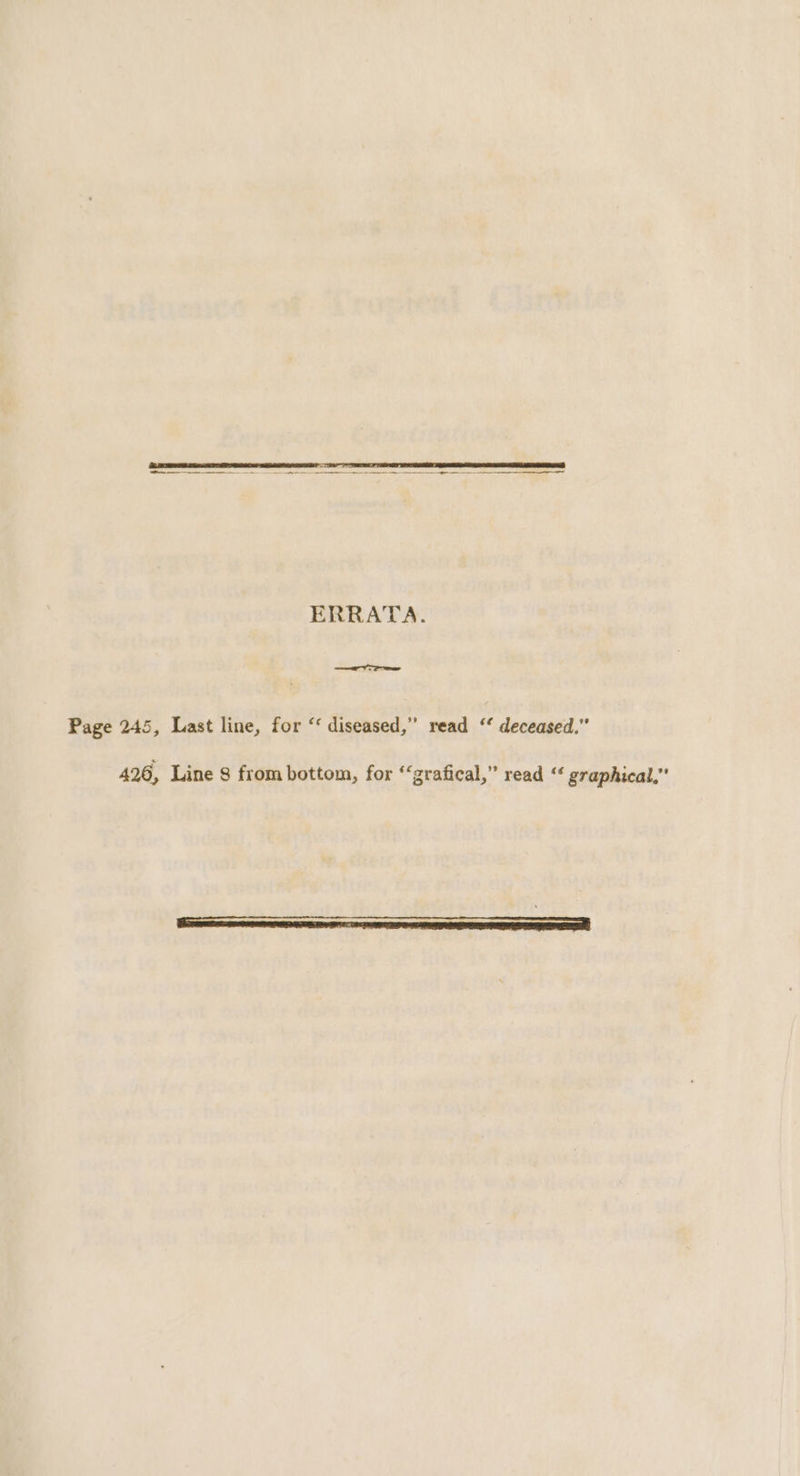 ERRATA. Page 245, Last line, for “‘ diseased,” read ‘ deceased.” 426, Line $ from bottom, for ‘‘grafical,” read “ graphical,”
