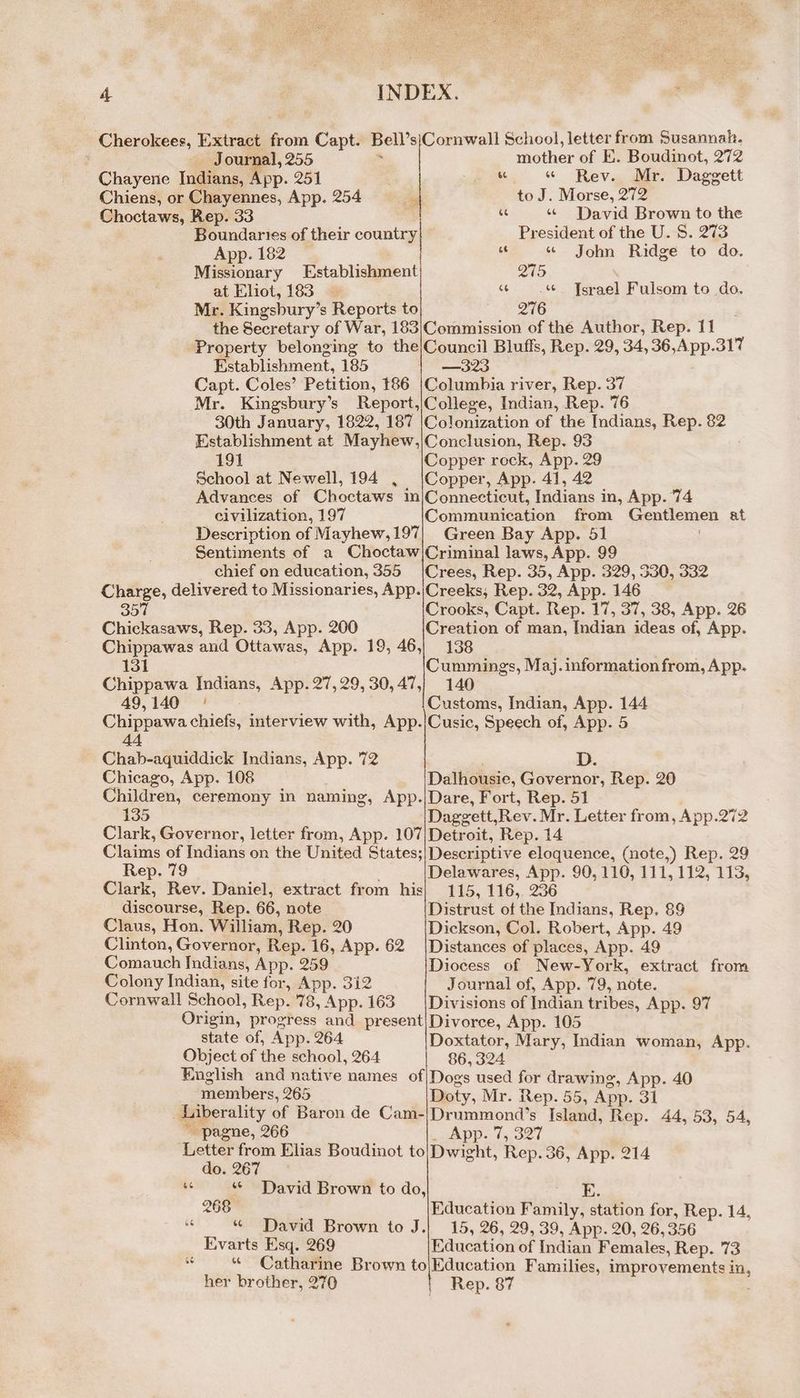 _ Journal, 255 Chayene Indians, App. 251 Chiens, or Chayennes, App. 254 Choctaws, Rep. 33 Boundaries of their country App. 182 Missionary Establishment at Eliot, 183 | Mr. Kingsbury’s Reports to se mother of E. Boudinot, 272 “« Rev. Mr. Daggett to J. Morse, 272 “ David Brown to the President of the U. S. 273 “ John Ridge to do. Q75 (a4 276 (34 ee ce ¢¢ Israel Fulsom to do. Establishment, 185 —323 Mr. Kingsbury’s 191 School at Newell, 194 , Copper rock, App. 29 Copper, App. 41, 42 civilization, 197 Communication from Gentlemen at 357 Chickasaws, Rep. 33, App. 200 Chippawas and Ottawas, App. 19, 46, 131 Chippawa Indians, App. 27, 29, 30, 47, 49,140 | | Chippawa chiefs, interview with, App. 44 Chab-aquiddick Indians, App. 72 Chicago, App. 108 Children, ceremony in naming, App. 135 Clark, Governor, letter from, App. 107 Claims of Indians on the United States; Rep. 79 Clark, Rev. Daniel, extract from his discourse, Rep. 66, note Claus, Hon. William, Rep. 20 Clinton, Governor, Rep. 16, App. 62 Comauch Indians, App. 259 Colony Indian, site for, App. 312 Cornwall School, Rep. 78, App. 163 Origin, progress and present state of, App. 264 Object of the school, 264 English and native names of members, 265 Liberality of Baron de Cam- ~ pagne, 266 Letter from Elias Boudinot to do. 267 66 66 David Brown to do, “ David Brown to J. Evarts Esq. 269 “ Catharine Brown to her brother, 270 Crooks, Capt. Rep. 17, 37, 38, App. 26 Creation of man, Indian ideas of, App. 138 Cummings, Maj.information from, App. 140 Customs, Indian, App. 144 Cusic, Speech of, App. 5 D. Dalhousie, Governor, Rep. 20 Dare, Fort, Rep. 51 Daggett,Rev. Mr. Letter from, App.272 Detroit, Rep. 14 Descriptive eloquence, (note,) Rep. 29 Delawares, App. 90, 110, 111, 112, 113, 115, 116, 236 Distrust of the Indians, Rep, 89 Dickson, Col. Robert, App. 49 Distances of places, App. 49 Diocess of New-York, extract from Journal of, App. '79, note. Divisions of Indian tribes, App. 97 Divorce, App. 105 Doxtator, Mary, Indian woman, App. 86, 324 Dogs used for drawing, App. 40 Doty, Mr. Rep. 55, App. 31 Drummond’s Island, Rep. 44, 53, 54, Apps 1 ,,327 Dwight, Rep. 36, App. 214 E. Education Family, station for, Rep. 14, 15, 26, 29, 39, App. 20, 26,356 Education of Indian Females, Rep. 73 Education Families, improvements in, Rep. 87