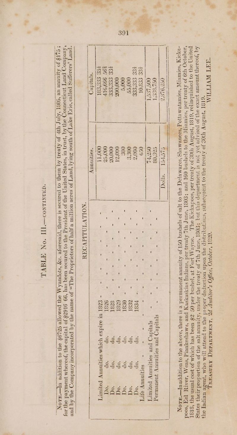 Kot ti 2 head “TAT WVITIM “OS8T ‘4290799 ‘21FO s,.L0pNE ps ‘LNAWLUVAAG AYVASVRU, 61ST Ysneny WIE Jo AyvoIz oy} OF quonbssqns ‘susTjnqriystp ey} uodn uorjonpep sedoid ey} 0} puezye [TEM OYA ‘quese ueIpUy au} Aq Joo1ay} JUNOU Jovxs oj} JO pastapr yok Jou st yuounredep stu} nq SEogl ‘eune WL Jo 4ye013 oy} Jepun ‘AyrMuUe yes 9y} Jo uotjodoid Ia} $3}e4g pepuy sy} 07 peysinburqor ‘6181 “snsny woe jo 4jve1} ted ‘soodexyory ayy, ‘oudv ag Woy ye ‘jeysnq ted 0g SF Useq sVy YOTYA jo 4s0o0 yensn 3} ‘SISL *19G0300 Ug Jo AyveI} Jed ‘sorumerpAy oY} 0} speysng OOT pue 'Sost Seung Ui Ayeas} tod ‘suerpuy seryseysey pur ‘smeysoyurrg ‘seo A ‘IaATY Jog ‘sood -Byory ‘seruVrjAl ‘SoTUIe} UM L}}O G ‘SOOURA LYS ‘SoIBMBIOC SU} 0} 4[es Jo speysng QGTJo Aymnurre juouvurted v st o10Y} ‘aAOge oY} 0} UOIppeUl— ALON —* OSZOLOS : elo KSI ‘sqTlod OSL'8ES'T SSE'08 = i = = = = = speytdey puUe SOTpINULY JUSUeUIe TF 00S‘ LES'T oca'PL = - - - - - - - spuyideyg pue satyinuuy peyurry #EE CES Ol 099 : * 7 i uy ‘ F g a ‘ ~ serTMUUy avy #68 86 SEE 000° . a 4 ; ’ 7 Pree eon “ap ~P ee 000'S¢ 00'S F ¥ 3 = : ost 2 ‘op 1G 000°S O0E ¥ ‘ % _ . ‘ ~ O&amp;8I ey Pe BG 000°00% 000°ST Ff if 7 : ‘ = 6281 oP ‘op ‘od FEE SSSCSE 000'0% Be r “ z a 7 - 8é81 ‘ep 1p ‘od £99 999°9IP 000°Sz : % ; i > ® 9681 ‘op “Op Pee PkE ELE EBI CC ae - = = = = = SSRI Ut ondxe yorym sorjmuuy peyut’y “speyideg ‘saryInUUy . | ‘“NOLLV TOLId YOUU “pue'] Slosayng poj[eo ‘a1ry axe] Jo yynos SutA] ‘pue'y fo soioe VOL{[LUL B J[BY JO sdojottdorg ae], Jo ameu ayy Aq poyesodazoour Auedmoy ayy Aq pure ‘Kurduiog puey joroounoy ou} Aq ‘ysnI} Ur ‘saye}G popu] oy} fo JWoptseLy OY} 0} pornoes useq sey ‘99 OL6SS Jo Teydeo ay] ‘yoo.1ayM Juoued oy} 107 *g LI¢ jo Amuue ue ‘cggy ‘Ane yy Jo Aye01) Aq uray} 0} pornoas ST 9104} ‘presaroye som ‘syopued AA OY} pamorT[e GGLOS ai 0} UOTppe Ul —ALON rs *CAONILNOO—'TIT “ON WTAVA, REE
