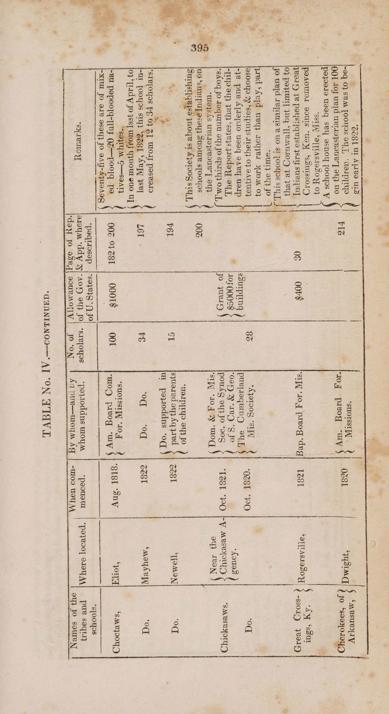 3 0} powUA] yng ‘[[RAKTAIOZ 7e a a jo ueyd repiutis e UO sf JOoYss me “oUli} OY} Jo Ss ud bs ie soy} SMO spooYas Surystiqey: so ynoqe st Aya100g su, 0} ‘lad y Jo se] Wogs YJWOUL ou UT ay} Jo saureyy