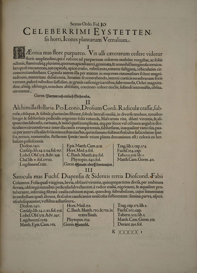 CELEBERRIMI EYSTETTEN. fis horti, Icones plantarum V ernalium.. X EX /Eonia mas Hore purpureo. Vix ulli ceterarum cedere videtur cn floris amplitudine,qui é rubore ad purpureum colorem multim vergebat, ac foliis octonis,ftaminulisq; plurimisquorumapiculiaurei;geminata,&amp; nonnihil lanuginofacornicu- lata quafi nucamenta,aut capitula, apice crafso, rubefcente;nutante faftigiata, orbiculatim cir- cumcircàambiebant. Capitula autem illa per aetatem in majorem extumefcere folent magni- tudinem, maturitate dehifcentia, lunatim fe contrahendo,interni corticis membranam foris vertunt, pulcrá rubedine füffufam, ac granis cafionigricantibus,fubrotundis, Ochri magnitu- | dine, aliisq; oblongis,nondum abfolutis, coccineo colore tinctis, fubinde intermiftis,obfit cernuntur.. Germ. SSurpirroc) cinfach GSicberofen., | II | Alchimillaftellaria. Pes Leonis,Drofium Cordi. R adicule crafTz. fub. rufa, obliqua, &amp; fubtus plurimum fibratz,fobole laterali emifsá, in diverfa tendunt, tenuibus longis &amp; fubhirfutis pediculis erigentes folia rotunda, Malvarum ritu, diluté virentia, &amp; ali- quantüm fübcarfia, carinata, &amp;initió quaficomplicata, atq; per fenos vel octonos angulos den- ticulatos circumferrata:inter illa caulis erumpittenuis,fuübhirfutus, inaequaliter ramofus, pau- cisper intervallaaliisfolis minoribuscinctus, quiin fammo füftinetflofculos fafciculatim fpar- fos, tenues, numerofos, ftellarum fpecie cunde etiam planta denominata eft? coloris ex her- bafceo palleífcentis. Dodon.140. | Epit. Matth. Cam.908. | Trag,lib.r.cap.174. Cocfalp.lib.14.c.24.fol.557.;. Hort. Med.o.fol. Fuchf 234.cap. Lobel. Obf 378. Adv.298. | C. Bauh. Matth. g19. fol. | Tabern.sos.lib.1. Cluflib. v.fol.cvrr. | Phytopin.640.fol. | Matth.Cam.Germ. 41r. Lugdunenf.r281. |Germ. &amp;jínatv/ ober (£ótvencatgen, | III Sanicula mas Po Diapenfia &amp; Sideritis tertia. Diofcorid. Fabii Columna. Foliaquafi vitiginea, levia, obfcuré virentia, quinquepartiim divifa, per ambitum ferrata, oblongis tenuibus pediculisfubvehuntur,à radice crafsá, nigricante, &amp; aqualiter pro- tuberante, inferiísq; fibratá: caulis cubitum quat, quandoq; fübrubefcens, cujus fummitates inumbellam quafi abeunt, flofculos candicantes mul(colos fuftinentem: femina parva, afperi- ufculafequuntur, veftibusadhafitura.. Dodon.140. Hort. Med.is2. | Trag,cap.izs.lib.r. Cocfalp.lib.14.c.22.f01.556., C. Bauh. Matth.720.&amp;722.in|. Fuchí.260.cap. Lobel. Obf378. Ad v.297. textu Dauh. | Tabern.3o2.lib.1. Lugdunenf.1268. Phytopin. 639. | Matth. Cam.Germ.sss. Matth. Epit. Cam.765. IGerm. Ganicff, | Durant.895.fol.