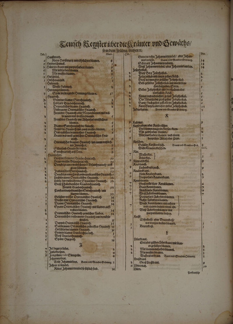 — aufitu él cin uenti lie «| dneefdmu.— is : 2 | Dánclcinfraut/mí  pur |. Snitfeibfarbenbf ina fttt: 3 SN 1 IIT DII aid e i ott afe Palbrauna Orirta (ir dy Ur Srembber Jopacíntf/ober SYrertsenblbumen/mit braunen eno teciflen. * ENS xrotianifd) dou datant Jr: - Sicftbrabndis OríentolifberOpadntb, — 2|. uuminvwu uv he och Croubenfpadnt), — Sranbo Sraubebpadntb. — —— — 5 Gonfntreriamfóa minos mir LS] 2 laimen blumena- (al differ orimtati(ber Jopacintf 2 id 'Sotíentalifder Jopacínt ntb.. 2 ?5Iarver Sorfentaliftber Joyacintp.  pater iorientaliftber foot mit Blateenanff; redten blumen.. £orietaliftber Jyacintfgemifite Sarben.. — 34. £oriatalifcber rM eundem Doppdit Oríctalife b^ Cattbrauner Sricntalif Goncín Teo T. inp f QPeg Sraubemnbyadnt- — 7 7 0 Cyáte-Diagnto. — | ; vu w—90010b 5v M9 HM í 7| Jc Unger jefieber, | E 1 Sgrefnofpen.  | PT 9 antiartinnvide Glintgrün, ! e Sobannísbrot, QVifo obanniebrot, Jam vit Gtautei Orton. 5 Seba nfétreubef. Sent Xobannistrribe fof fnb, 14 i es X nísGeerictt. ^ —— 25aum vnb Gtauben Érbnung. SéserMotd o en etia Gb grfüler Eur Hs 6ÉN 25aum viro Gtauan Ocoming, dark. NE. ven EP $ » » A d . SWtít gofoforben bliumenz usaron nt stt . Sftitfeuertorbca bfumen/enbeineg — . toppeiten 9lofats ober Sron. SE VR Sms Cubes pon, (6 taffafct l2 Vadeitrabland. . m $lcn Sabenfratit, Í urpurfarbvnabenfraut. rüblumeme iR: G3rofitvilo bfato Sornblimen, aro Rornbfimet. Sicicbfarbe Rornblinmer, — &amp;ii Sgog9lcferformblumen. VL DeL Ri, SRobtc Qi cfeefornblumen. T. QQapic Sornbfumer xni tL nb blatoen bugs emi ot. Qocig 9Icfertornbluman mut E purputb[atoen buGaw — wit ioceicn vollen blumittt. Sronntep. » Cor ober wii mnn blat e gefülften bftmen; SYtit blateen cafacben bumeti, SXtittecijfen blumen. vaffolcórt front. SOaum ent Cxtauben £yrbnung. ofi ERAI Mo dU o Q9 -—. -— — — M a — ^on «^ -4€Buu ot C» [o9 * nU