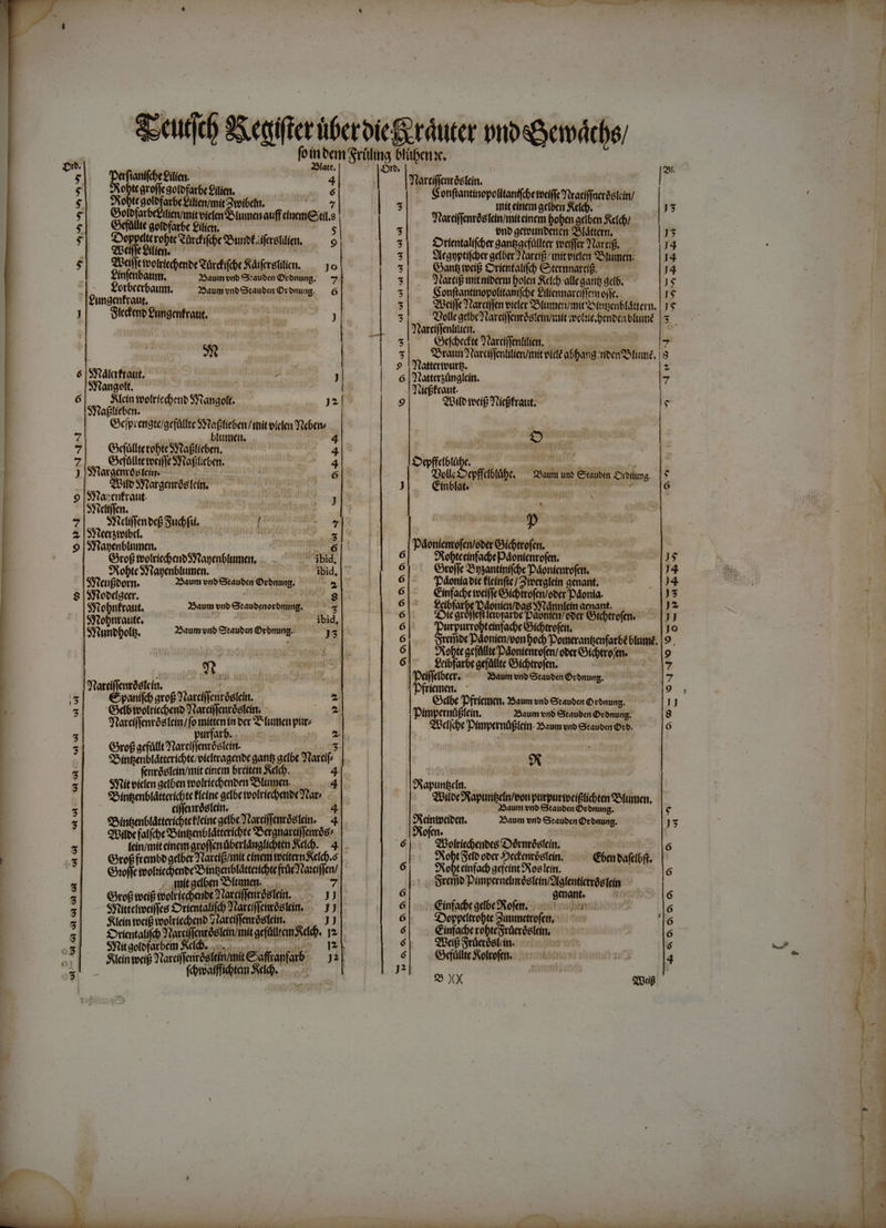 ie] i. ? Á D, í f. $ obtegroffcaotofatbe €iien. é | Gonfiantinopolitanifcf $. Lr atbe tifienymit oie. pio. CR: | 3 í rn Meet 5 e : | . : : d Sebrdis eee : Wlorciffenrósicin/miteinem foben adben Seid Mart Él : nib geieunbenen SSláttern, $ UM Rürcfifibe ounvf ferelifíen, 9 a s dies y S ien toctffer Yüarcif. | » * | — El egyptifcber gefGer? tarcifi/ mitbicten timen. J iE- ca LIES — - e 18 ; . n bolen efc)-allegatits ef6. : So aa Saumvno Sauter Dronung. — 6 5 Sovbrtmreitnoc Bonn  ww E] eife? tarciflen eíefer otumen/mittntsenBftterti. | 1$ J Siefeno fungenfratt, in J 3 Ylarciion M ipii teottícenoea bfumé | 5 ) nlilicit. S$ 5 Gefcbecfte S'tavciffentilien. 74 : | 3|. orani tarciffentilien/mit eíl abfang neensumé, | 9 é|SRdlafraut, — 7 gh i in G SYtangelt i 7 | 6 ERAN 7 fines ! 2 deptraut. 6 soa tolríeioen Srangott. — |: 9 Silo reci Flicffrant. $ Gyeiprengtegcfütfte Staffieben / tit iclen Yicbene | 7 T bum. 4 e 7 divieto CL iE — 0E | n HERREN 7 eüütewoeiffeSytoflicben. ————0— 4 | £owpffeibtüfc. mne JSRorgenróstei. --— — ; 0 TIVE E E rife STtargentóetcin sq 6 : nic fifi oam unb Crauben Drbrumg d 9 POE Bernie | , | LUE ! tetiffen. | ^ 2| SWdijmnedSudf. —— / SM | | 2. Syteergibibef. PETS o VITIQS i E | Y | p 9 |SXtapenbltumen. enmqumca t d Déáontentofen/ober Gicbtrofen. ! rof teotrícenbSYtapenólumen, —..—— — ^ ibid, || 6| SebteinfabeDáonicnrofen. | )$. 9Robte Sftayenblumen. Sid: | $| QroffcSpantinifbe Dáonietofen. 4 SYicufioorn. 2aumvnbOtasbenDrbmung. — |o 6|. Cpdoníaoíc ficínftc/ 2iverglein aenant. : )4. $ |SXtebelgeer. Uu INO e 4.6 Cínfacbe rvciffe GDicbtrofen/over Dáonia. | |15 $Ytobnfrant. Daum vnb Gitaubetorómn. — 75 s o ear D onien mag Srvdmnteim aenant. - [E SPtebnraute, iliis. ibid, Ti íe gcopteft leroparbe Dáontam/oodw Gibtrofen. —— |J SYinnbofi. 25aum vnb Citauben Óronung.. ]5 6| :purpurrobteinfadoe Gidtrofen. jo | J | Sj. SrnbePáentenvonbod PomeantenfarbéGtum. |9 3 L. ib L- eia dmn cvi ||9 | bi T. , d Ceibfarbe gefüllte Gycbtro e | (1*7 Tine us T ki Mens 2 * uda bid Dd /— Oawmeioetae Org, 000 7 ig panifcb arof Yrarciffcuróaleiti. 2 , s| Gkibiotnison Xonncilon. : Pememiden. mumesSueoeg [S : Starciffenrós fein rn T ?Pluten pit 4 gdfde Démpernüglein- 25aum vno Gitauben ox. 6 5 rof acfátft Ylarcifjenróstcftt. | 4| : | 2&amp;nfenblátterídote/oicitragenbe gants aco Ytarcif ex 3 fenvóstcin/mít cinem 6ráiten Seb. —— — 4| | Li STit tiefen gelben toofríechenben tamen. 4 SRapuntscín. | 2ointsenblátterichte feine grfóetvotrícbenbe tar, SpilocSRapititscin/eon purpuribeifiticbten (umen E: eifawóslet. -— 4 2Saum vio Stauben Orbnung. i e 5| — SbintenólátterichteétrincadbeYlarciffenróslrin. — 4. Jicintbeibent. Daum vi Gtauben Dronung. E: OUifoc (alfcbe tntsenblátterichte ?5ergnardffenrós^ :Rofen. D 5 fcinumiteinemaroflendóerlánglibten Reb. 41.— é gt olri«deors D érmróstein, 6 5 Girof (rembb albert Ylatcifizmit eínemitoeiterm elus | — SXobt clo ober Decfenróslein. €6enbafeóft. | Gioffc tooftíccoenoc Din tsen bfáttericbte frac Lateiflen | 6 SRobteínfad) gepeintSRoellein. 6 3 4 ex «n oumen. 7 | |. SSrenio Dünpernefróelcin/9fafentierráa tet $| — OxrofteipibolricbenbetordflemróBleit. 3] 6 mant. — 5 3 STüitteliveiffee orientali(co Jtarciffewóslrim, .— JJ 6 CinfadbegeóeXofet, —-.- 0 oon s : 5 fatein tvcíg toolriecbeno Ztarciffenróstit. ——— JJ 6 dOoppritrofte c9 1d teg ' 3 £orietalifd) Jtacciffaréeleitmit gefütlram feb. 2. | é € íinfacbe robteSrüeróelein, ó D STtit gofofarbem M bui dune c — Th 4 2«cig Srücósl. ín. m ó 0j Slcin soci Jtarciffeniróeftin/mit&amp;oaffranfarb— 32 | 6| QGdültesokofn. - 0 | 4 $t - fomofffibtan Se. ! Ji tom | | VT à $ Xx quf