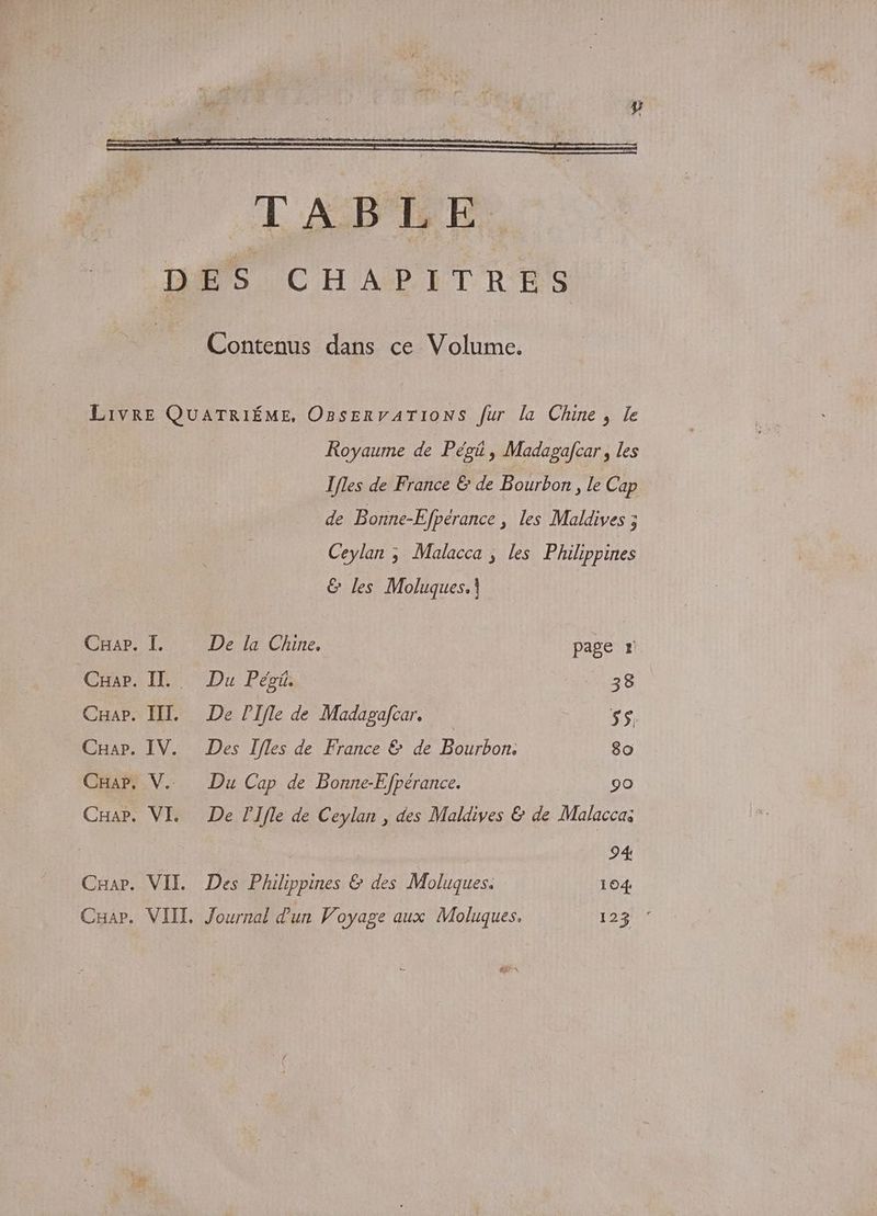 TAB'TE: Contenus dans ce Volume. CHaP. CHap. Car. CHar. Koyaume de Pégü, Madagafcar, les Îfles de France &amp; de Bourbon , le Cap de Bonne-Efpérance , les Maldives ; Ceylan ; Malacca , les Philippines &amp; les Moluques.} fl De la Chine. page # IT. Du Pévi. 38 IX. De Plfle de Madagafcar, ss IV. Des Ifles de France &amp; de Bourbon. 80 V.. Du Cap de Bonne-Efpérance. 90 VI. De l'Ifle de Ceylan , des Maldives &amp; de Malaccas QE VII Des Philippines &amp; des Moluques. 104 VIIT. Journal d'un Voyage aux Moluques. 123