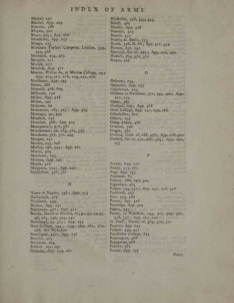 Maund, App. 209. Maurice, 588 ‘Mayne, 500 Mayo, 325 ; App. 240° Meetkirke, App. 257 Meggs, 225° 5522 568 Meredith, 294,.469 Mergith, 251 Merick, 217 Merrick, App. 311 App. 203, 217, 218, 219,,.221,.266 Mefchines, App., 235 Mews, 280 Meynell, 468, 603 Milborne, 132 Miller, App..328 Moket, 292 Molynes, 60 Montacute, 165, 3235 App. 305. Montagu, 92.399 . Monford, '132 Montfort, 368; App. 305. Montgomery, 376, 581 ‘Monthermer, 92, 165,-323,,599. Mordaunt, 367, 370, 449 Morgan, 251 Morice, 245, 246 Morley, 196, 4493 App. 261- Morris, 504 Mortimer, 135 Morton, App. 240 Moyle, 410 Mulgrave, 1543 App. 240° Myddelton, 376, 581 N Naper-or Napier, 1363 App. 313... Narbrough, 477 Needham, 449... Neifon, App. 245° Nelthorpe, 408 ;. App. 31 Nevile, Nevill or Neville, 6. 92393» 945953 96, 165, 246, 323, 450 Newburgh, 92, 323 5 App. 235 New College,.194 5. App-260, 2615, 36s 266. See Wykeham Newdigate, 450; App. 236 Newlin, 403 Newman, 224. Niblett, 291, 297 Nicholas, App. 259, 261. Nicoll,. 482 Nicolls, App. 328: Norreys, 323 Norris, 450 Norris, al. Banks, 553. North, 528, N.68; App. 311, 312 Norton, App. 242 Norwich, See of,.. 325.5, App, 270, 290 Nowell, 369, 370 372: Noyes, 226 QO Oakover,. 154. Oglander, App. 255: Oglethorpe, 324 Oldham or Owldham, 371; 399, 4003 Apps out 279 ney; Ont ee ‘App. 318 Ofbadelfton, 612 Ofbern, 293 Ofney, Abbey, 466 Overton, 326- Ougan, 582 ~- i Oxford, Univ. of, 238, 4665 Apps 266,300% Oxford, See of, 452, 466, 5053. App- 290, | 297 Packer, App. 236 Paddy, 553, 561 Page, App. 255 Pakeman, 63 Palmer, 280, 290, 304: Papenham, 465 Parker, 194, 350 ;.App. 246; 278, 328° Parkhurft, 325 Parr, 553: 582. Parratt, App. 328 - Partridge, App. 324. Paiton, 339 Patten, or Wainfleet, 245, 307; 323, 3275 328, 3513 App. 267,.270: St. Paul’s, Deanry of, 369, 370, 372. Paynter, App. 245- Pelham, 349, 451 Pembroke College, 624 Pennington, 468 Pennyman, 468 Penrice, 581 Percy; .
