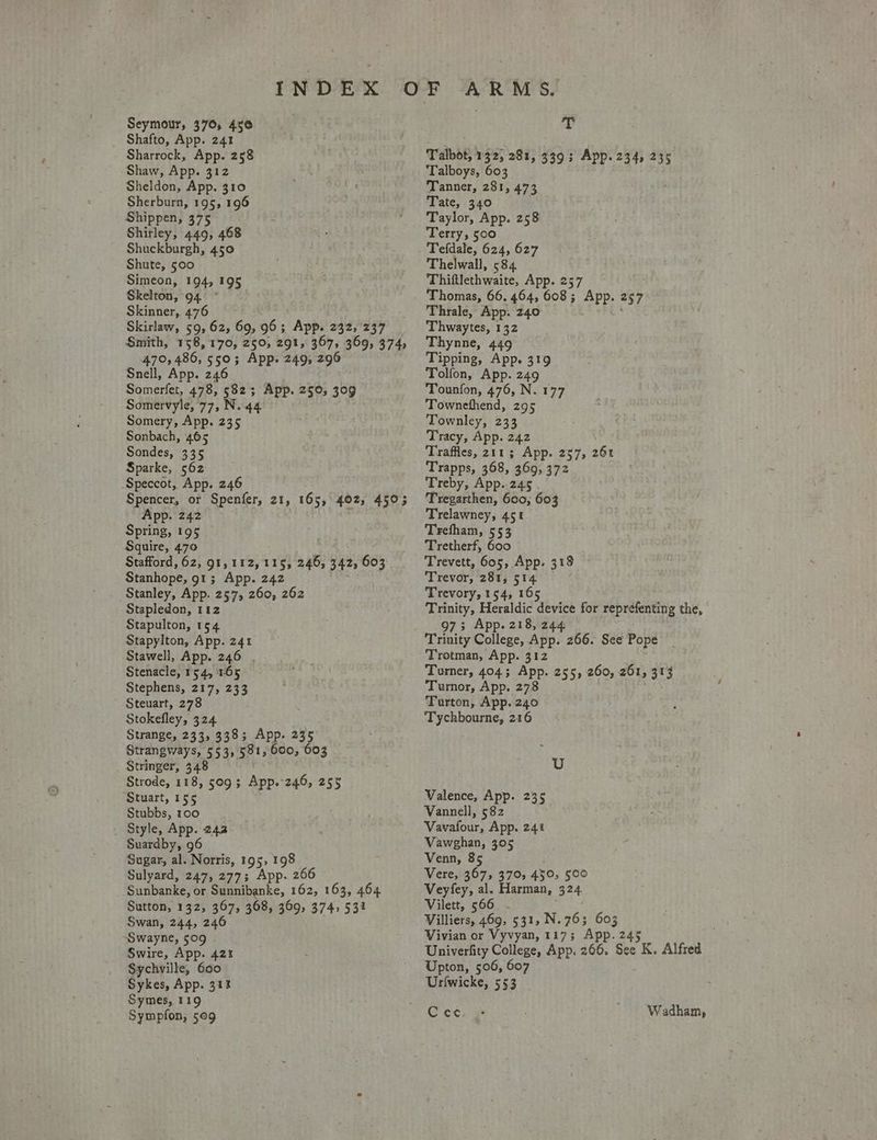 _ Shafto, App. 241 Sharrock, App. 258 Shaw, App. 312 Sheldon, App. 310 Sherburn, 195, 196 Shippen, 375 Shirley, 449, 468 Shuckburgh, 450 Shute, 500 Simeon, 194, 195 Skelton, 94. ° Skinner, 476 Skirlaw, 59, 62, 69, 96; App. 232,237 Smith, 158,170, 250, 291, 367, 369, 374, 470, 486, 550; App. 249, 296 Snell, App. 246 Somerfet, 478, 582; App. 250, 309 Somervyle, 77, N..44 Somery, App. 235 Sonbach, 465 Sondes, 335 Sparke, 562 Speccot, App. 246 Spencer, or Spenfer, 21, 165, 402, 450; App. 242 Spring, 195 Squire, 470 Stafford, 62, 91,112,115, 246, 342, 603 Stanhope, 91; App. 242 Stanley, App. 257, 260, 262 Stapledon, 112 Stapulton, 154 Stapylton, App. 241 Stawell, App. 246 , Stenacle, 154, 165 Stephens, 217, 233 Steuart, 278 Stokefley, 324 Strange, 233, 3383 App. 235 Strangways, 553, 581,600, 603 Stringer, 348 Strode, 118, 509 ; App.'246, 255 Stuart, 155 Stubbs, 100 - Style, App. 243 Suardby, 96 Sugar, al. Norris, 195, 198 Sulyard, 247, 277; App. 266 Sunbanke, or Sunnibanke, 162, 163, 464 Sutton, 132, 367, 368, 369, 374, 531 Swan, 244, 246 Swayne, 509 Swire, App. 421 Sychville, 600 Sykes, App. 313 Symes, 119 Sympfon, 5¢9 Talbot, 132, 281, 3393 App. 234, 235 Talboys, 603 Tanner, 281, 473 Tate, 340 Taylor, App. 258 Terry, 500 Tefdale, 624, 627 Thelwall, 584. Thiftlethwaite, App. 257 Thomas, 66, 464, 608; App. 257 Thrale, App. 240 Thwaytes, 132 Thynne, 449 Tipping, App. 319 Tolfon, App. 249 Tounfon, 476, N. 177 Townefhend, 295 Townley, 233 Tracy, App. 242 Traffles, 211; App. 257, 26t Trapps, 368, 369, 372 Treby, App..245 Tregarthen, 600, 603 Trelawney, 451 Trefham, 553 Tretherf, 600 Trevett, 605, App. 318 Trevor, 281, 514 Trevory, 154, 165 Trinity, Heraldic device for reprefenting the, 97 App. 218, 244 Trinity College, App. 266. See Pope Turner, 404 5. pie 255, 260, 261, 313 Turnor, App. 278 Turton, App. 240 Tychbourne, 216 U Valence, App. 235 Vannell, 582 Vavafour, App. 241 Vawghan, 305 Venn, 85 Vere, 367, 370 450, 500 Veyfey, al. Harman, ‘324 Vilett, 566 Villiers, 469, 531, N.763 603 Vivian or Vyvyan, 117; App. 245 Univerfity College, App. 266. See K. Alfred Upton, 506, 607 Uriwicke, 553 Cee Wadham,