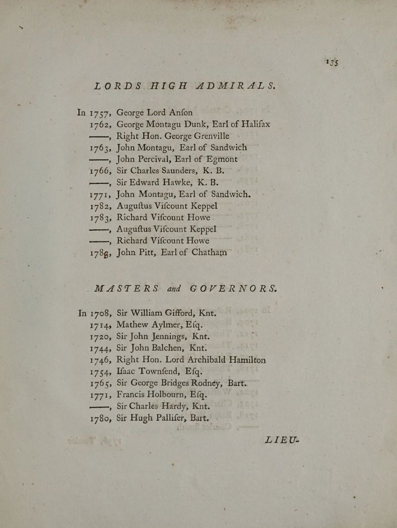 In eh 1762; 1763, 1766, 17715 1782, 1783; ae eee > eel 5] 178g, George Montagu Dunk, Earl of Halifax Right Hon. George Grenville John Montagu, Earl of Sandwich John Percival, Earl of Egmont Sir Charles Saunders, K. B. Sir Edward Hawke, K. B. John Montagu, Earl of Sandwich. Auguftus Vifcount Keppel Richard Vifcount Howe Auguftus Vifcount Keppel Richard Vifcount Howe John Pitt, Earl of Chatham 1708, I7¥As 1720, 1744 1746, 1754 1765, 1771; 1780, “ Sir William Gifford, Knt. Mathew Aylmer, Efq. Sir John Jennings, Knt. Sir John Balchen, Knt. Right Hon. Lord Archibald Hamilton Ifaac Townfend, Efq. Sir George Bridges Rodney, Bart. Francis Holbourn, Efq. Sir Charles Hardy, Knt. Sir Hugh Pallifer, Bart. LIEU- +35