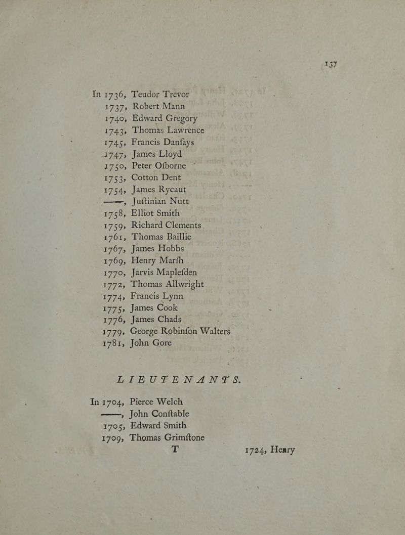 In 1736, Teudor Trevor 1737, Robert Mann 1740, Edward Gregory 1743, Thomas Lawrence 1745, Francis Danfays 1747, James Lloyd 1750, Peter Ofborne ~ 1753, Cotton Dent 1754, James Rycaut —=—, Juftinian Nutt 1758, Elliot Smith 1759, Richard Clements — 1761, Thomas Baillie 1767, James Hobbs 1769, Henry Marfh 1770, Jarvis Maplefden 1772, Thomas Allwright 1774, Francis Lynn 1775, James Cook 1776, James Chads 1779, George Robinfon Walters 1781, John Gore : LIEUTENANT S. In 1704, Pierce Welch » John Conftable 1705, Edward Smith 1709, Thomas Grimftone T 1724, Heary