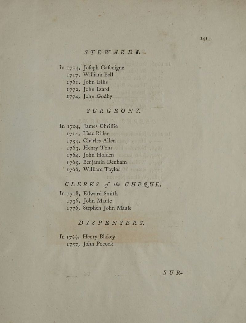 STEWARD &,. In 1704, Jofeph Gafcoigne 1717, William Bell 1761, John Ellis | 1772, John Izard 1774, John Godby SURGEONS. In 1704, James Chriftie 1714, Ifaac Rider 1754, Charles Allen. 1763, Henry Tom 1764, John Holden 1765, Benjamin Denham “7766, William Taylor CLERKS of the CHEQUE, In 1718, Edward Smith 1736, John Maule 1776, Stephen John Maule DISPENSERS. In 1733, Henry Blakey 1757, John Pocock SU Rs
