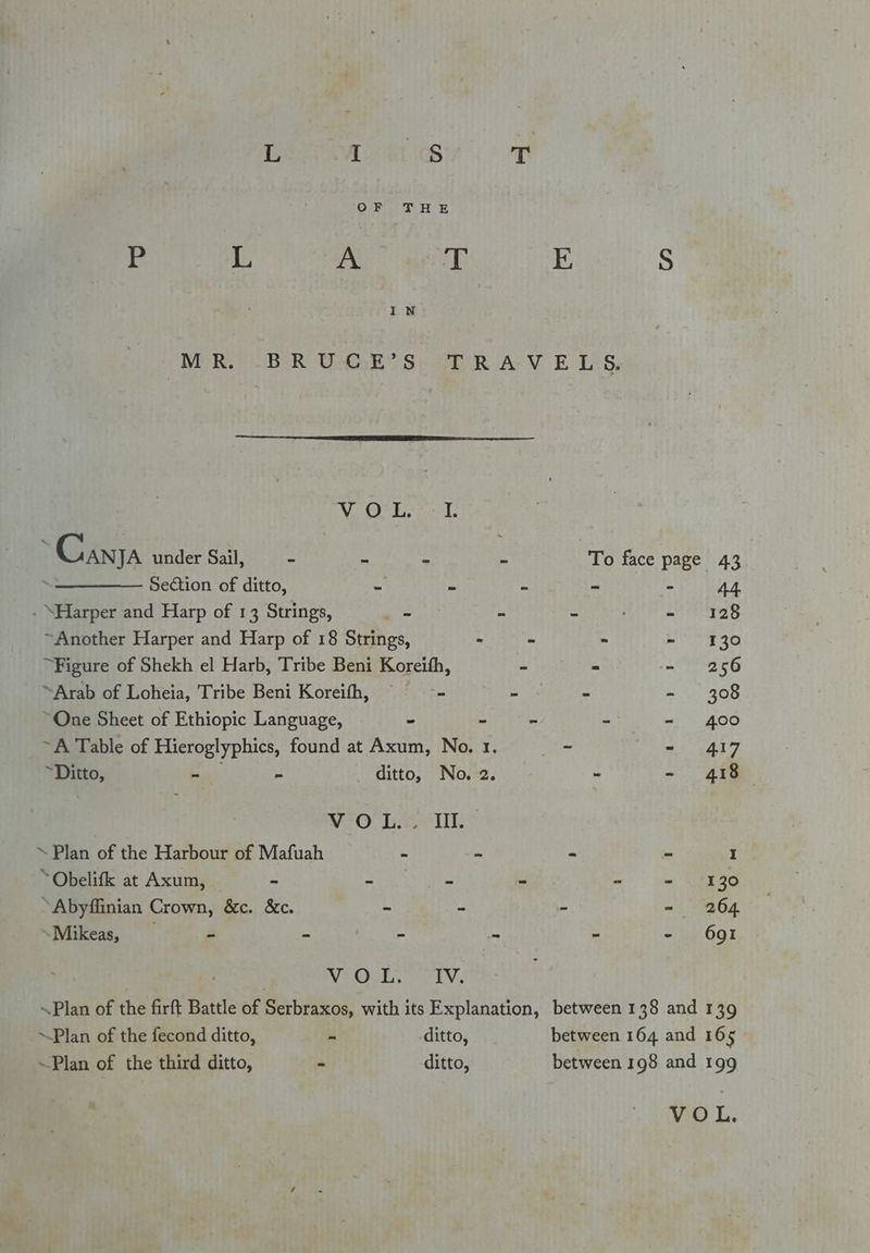 MR. BR UCsE’S> oT RAV E L.-S, Ne Os bool Canyja under Sail, - _ - - To face page 43 , Sedtion of ditto, - 2 s - ! A4 . “Harper and Harp of 13 Strings, a: Z = Sas ~Another Harper and Harp of 18 Strings, - = - - 130 “Figure of Shekh el Harb, Tribe Beni Koreith, ~ = - 256 “Arab of Loheia, Tribe Beni Koreifh, = —-- fs - - 308 One Sheet of Ethiopic Language, - - - - - 400 ~A Table of Hieroglyphics, found at Axum, No. 1. = - 417 “Ditto, Ss: - ditto, No. 2. ~ -. gia WO LAC eIL » Plan of the Harbour of Mafuah . - - - I * Obelifk at Axum, - ~ - - - - 130 ‘Abyffinian Crown, &amp;c. &amp;c. ~ - - - 264 Mikeas, - - - 7 - ~ 4) 691 VOU viv; ~Plan of the firft Battle of Serbraxos, with its Explanation, between 138 and 139 ~Plan of the fecond ditto, - ditto, between 164 and 165 ~Plan of the third ditto, . ditto, between 198 and 199 ’ ey 7.