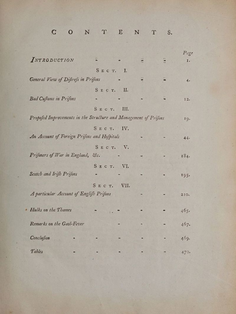 INTRODUCTION * ° “ = 1. Orbs Crome ek General View of Difirefs in Prifous = - = 4. Ob. Cen 28. Tis Bad Cuftoms in Prifons - - - rs 12. Saver’. an Li Propofed Improvements in the Structure and Management of Prifons 19. MEM Care a3 Vs An Account of Foreign Prifons and Hofpitals - - 44. ET Ca Ts eo Ve Prifoners of War in England, &amp;ec. : . = 1$4. 7s ee ATA E Scotch and Irifh Prifons - - - . 1953 Eee Ee COE hy A particular Account of Englifb Prifons - - 210, * Hulks on the Thames , - _- = = 465. Remarks on the Gaol-fever - - ~ 467. Conclufion > - - . eer: ete Tables « - 2 - - 470.