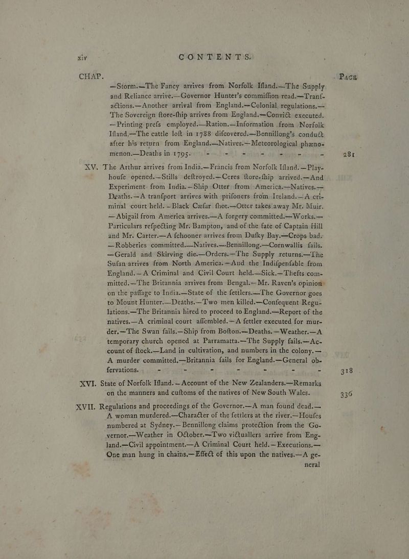 —Storm.—The Fancy arrives from. Norfolk Ifland.—The Supply and Reliance arrive.—Governor Hunter’s commiflion read. —Tranf- actions.—Another arrival from England.—Colonial regulations.— The Sovereign ftore-thip arrives from England.—Convi& executed. -—Printing prefs employed.—Ration.—Information .from Norfolk Ifland.—The cattle loft in 1788 difcovered.—Bennillong’s conduct after his return from England.—Natives.— Meteorological phano- menon.—Deaths in 1795. - ~ - - - . = houfe opened.—Stills deftroyed.—Ceres {tore-fhip arrived.—And Experiment. from India.—Ship Otter from America.—Natives.— Deaths.—A tranfport arrives with prifoners from, Ireland.—A cri- minal court held. —Black Czefar fhot.—Otter takes away Mr. Muir. — Abigail from America arrives.—A forgery committed.— W orks.— Particulars refpeCting Mr. Bampton, and of the fate of Captain Hill and Mr. Carter.—A fchooner arrives from Dufky Bay.—Crops bad. — Robberies committed.—Natives.—Bennillong.—Cornwallis fails. —Gerald and Skirving die.-—Orders.—The Supply returns.—The Sufan arrives from North America.—And the Indifpenfable from England.—A Criminal and Civil Court held.—Sick.—Thefts com- mitted.—The Britannia arrives from Bengal.— Mr. Raven’s opinion on the paffage to India.—State of the fettlers.—The Governor goes lations. —The Britannia hired to proceed to England.—Report of the natives.—A criminal court affembled.—A fettler executed for mur- der.—The Swan fails.—Ship from Bofton.—Deaths. —Weather.—A temporary church opened at Parramatta.—The Supply fails.—Ac- count of ftock.—Land in cultivation, and numbers in the colony. — A murder committed.—Britannia fails for England.—General ob- fervations. - - - - -. = S on the manners and cuftoms of the natives of New South Wales. A woman murdered.—Charaéter of the fettlers at the river.—Houfes numbered at Sydney.—Bennillong claims proteétion from the Go- vernor.— Weather in O&tober.—Two victuallers arrive from Eng- land.—Civil appointment.—A Criminal Court held.—Executions.— One man hung in chains.— Effect of this upon the natives.—-A ge- neral 28t 318