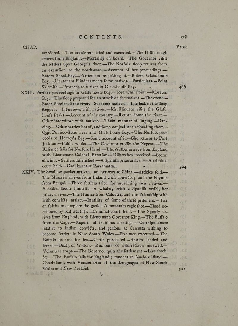 CHAP. : Pace murdered,—-'The murderers tried and executed. —The Hilfborough arrives from England.—Mortality on board.—The Governor vifits the fettlers upon George’s river.—-The Norfolk floop returns from an excurfion to the northward.--Account of her proceedings.— Enters Shoal-Bay.—Particulars refpeQting it—Enters Glafs-houfe Bay.--Lieutenant Flinders meets fome natives.—Particulars.— Point Skirmith.—Proceeds to a river in Glafs-houfe Bay. = 486 XXIII. Further proceedings in Glafs-houfe Bay.—Red Cliff Point—Moreton Bay.—The floop prepared for an attack on the natives. —The event.— Enter Pumice-ftone river.—See fome natives. —The leak in the floop ftopped.—Interviews with natives.—Mr. Flinders vifits the Glafs- houfe Peaks.—Account of the country.—Return down the river.— Other interviews with natives.—Their manner of finging.—Dan. cing-—Other particulars of, and fome conjectures refpecting them— Quit Pumice-ftone river and Glafs-houfe Bay.—The Norfolk pro- ceeds to Hervey’s Bay.—Some account of it-—She returns to Port Jackfon.—Public works. —The Governor crofles the Nepean. —The Reliance fails for Norfolk Iland.—The Walker arrives from England with Lieutenant-Colonel Paterfon.—Difpatches received.—Storm of wind. —Settlers diffatisfied.—A Spanith prize arrives.—A criminal court held.—Gaol burnt at Parramatta. > 504 XXIV. The Swallow packet arrives, on her way to China.—Articles fold.— The Minerva arrives from Ireland with convicts ; and the Fhynne from Bengal.—Three fettlers tried for murdering two natives.— A foldier fhoots himfelf.—A whaler, with a Spanifh veffel, her- prize, arrives.—-The Hunter from. Calcutta, and the Friendthip with Irifh convicts, arrive.—Inutility of fome of thefe prifoners.—Tax on {fpirits to complete the gaol.— A mountain eagle fhot.—Flood oc- cafioned by bad weather.—Criminal-court held-—The Speedy ar- rives from England, with Lieutenant- Governor King.—The Buffalo from the Cape.—Reports of feditious meetings.—Correfpondence relative to Indian convicts, and perfons at Calcutta wifhing to become fettlers in New South Wales.—Five men executed. The Buffalo ordered for fea.—Cattle purchafed.—Spirits landed and feized—Death of Wilfon.—Rumours of infurre€tion renewed.— Volunteer corps.—The Governor quits the fettlement.—Live ftock, &c.—The Buffalo fails for England ; touches at Norfolk Ifland.— Conclufion; with Vocabularies of the Languages of New South ~ Wales and New Zealand. 52% > ; P = b