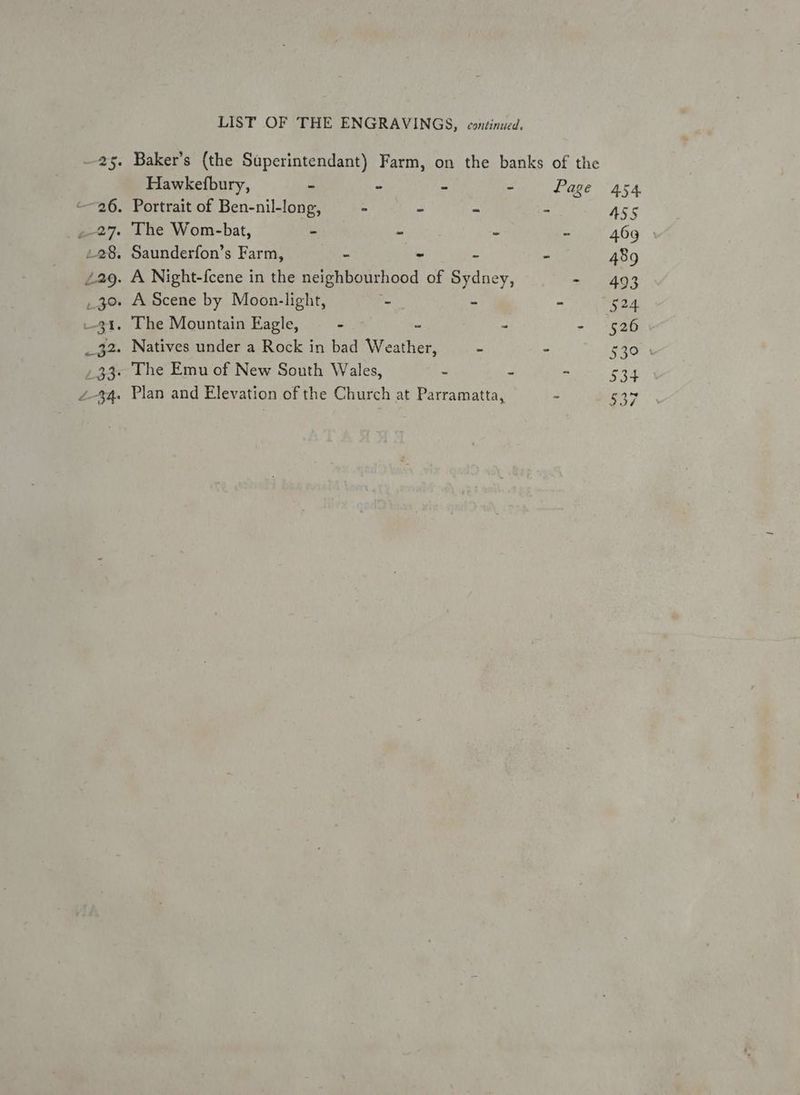 alt 276 28, Hawketbury, - - 3 z, Portrait of Ben-nil-long, - a re The Wom-bat, - v: Saunderfon’s Farm, = - A Night-fcene in the neighbourhood of Biancy. Natives under a Rock in bad Weather, a Plan and Elevation of the Church at Parramatta, Page -